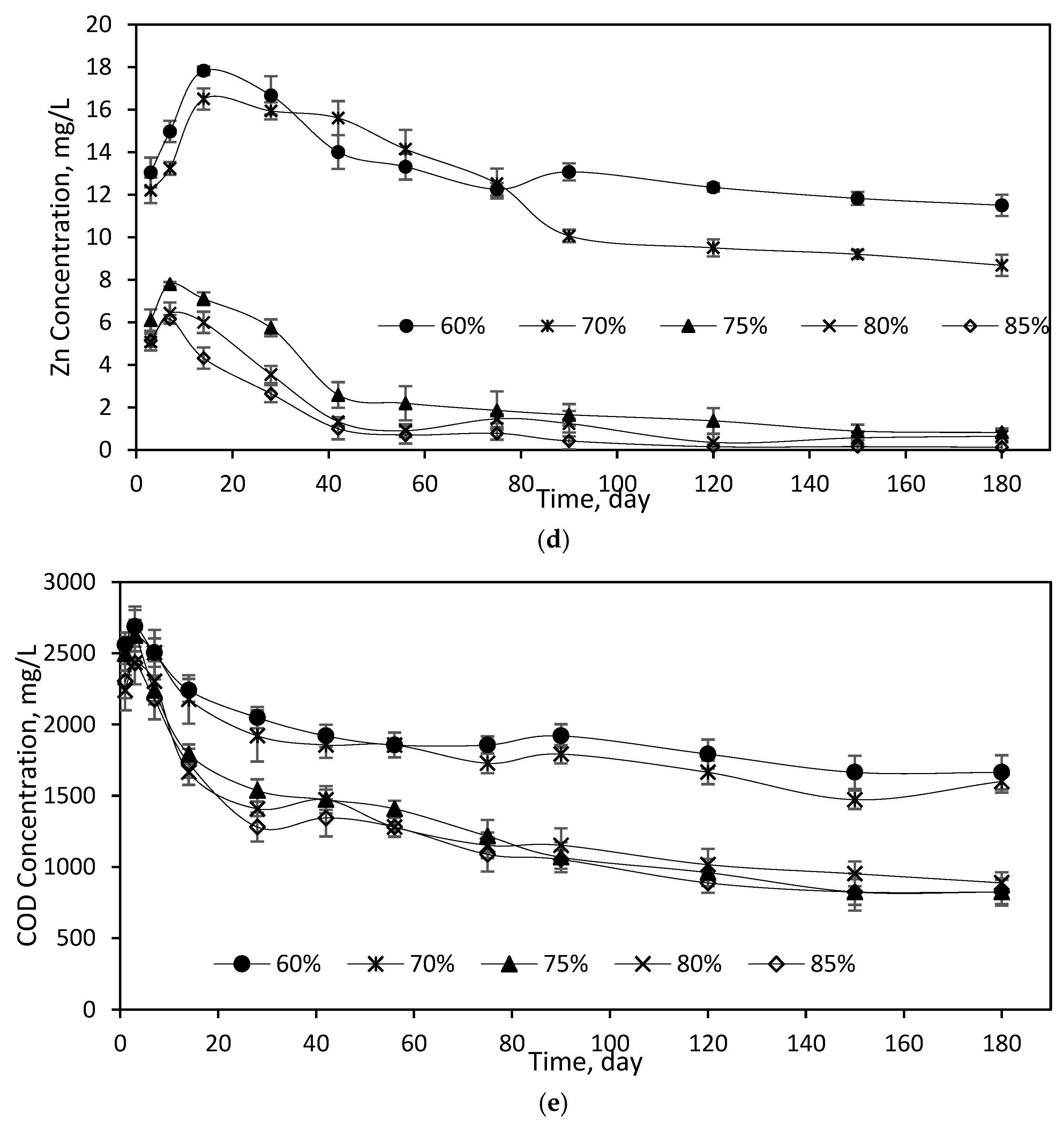 Sustainability 15 04229 g006b Sustainability 15 04229 g006b