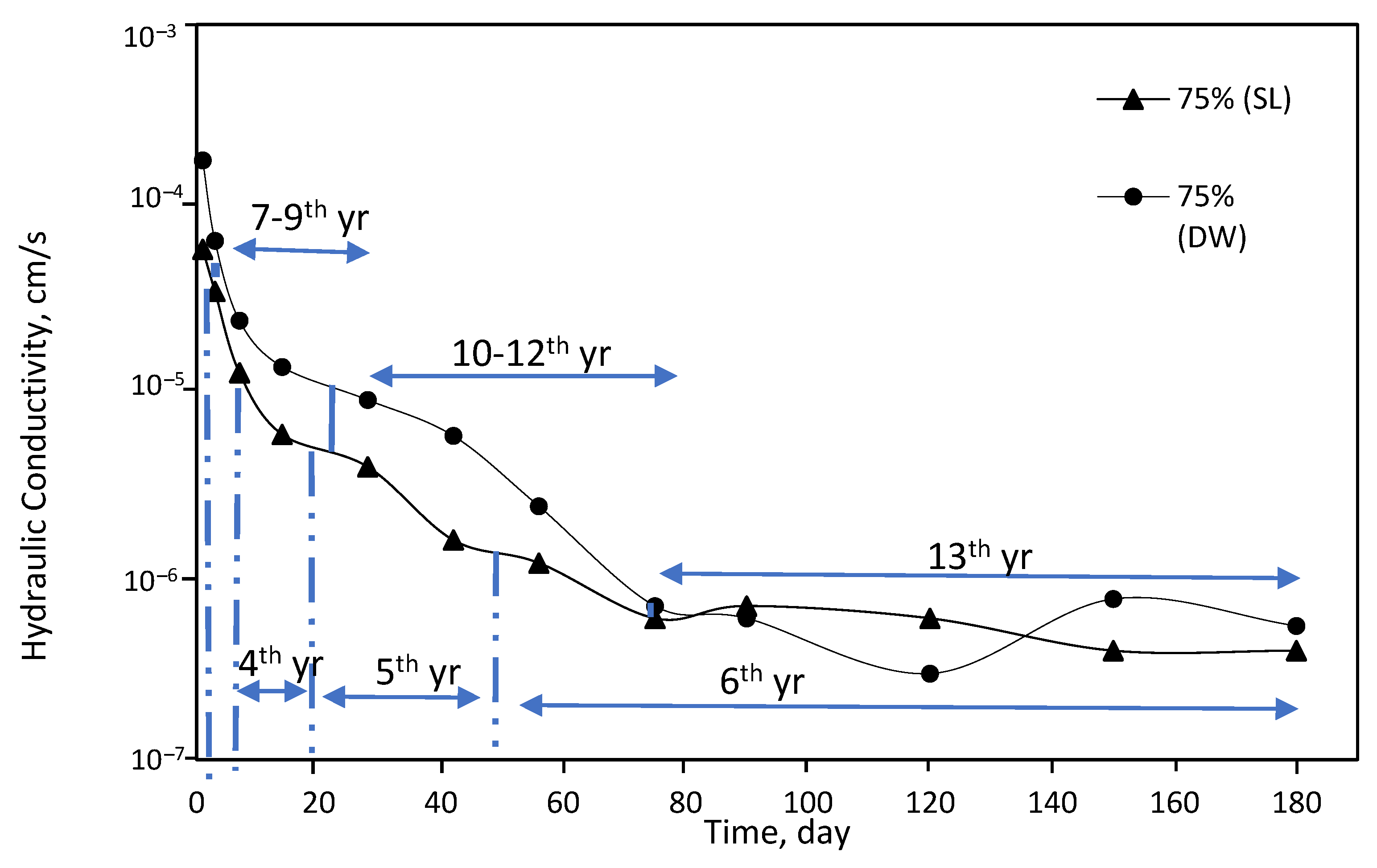 Sustainability 15 04229 g007 Sustainability 15 04229 g007