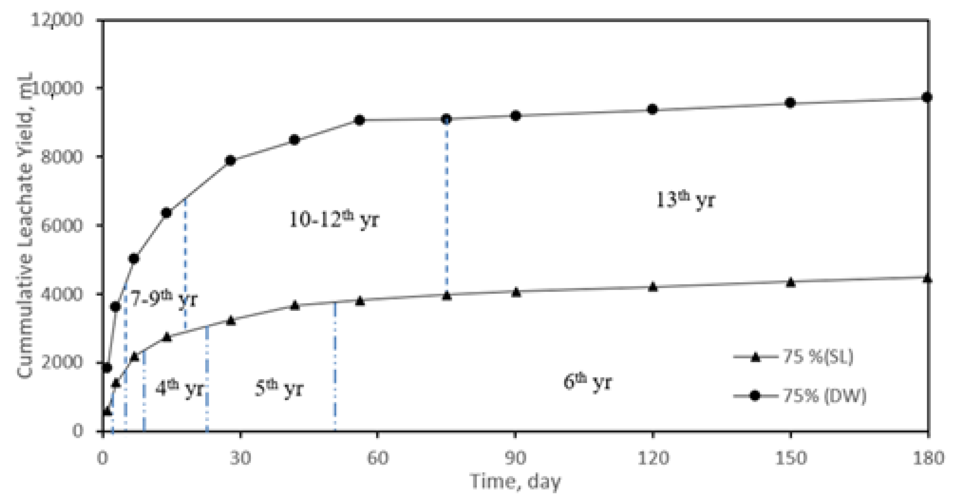 Sustainability 15 04229 g009 Sustainability 15 04229 g009