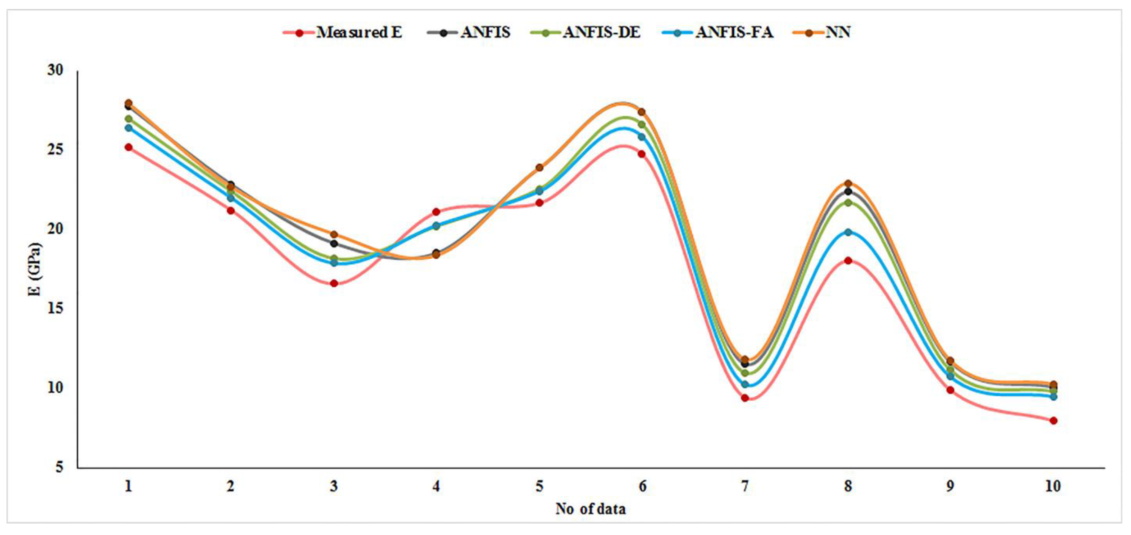 Sustainability 15 04230 g011 550