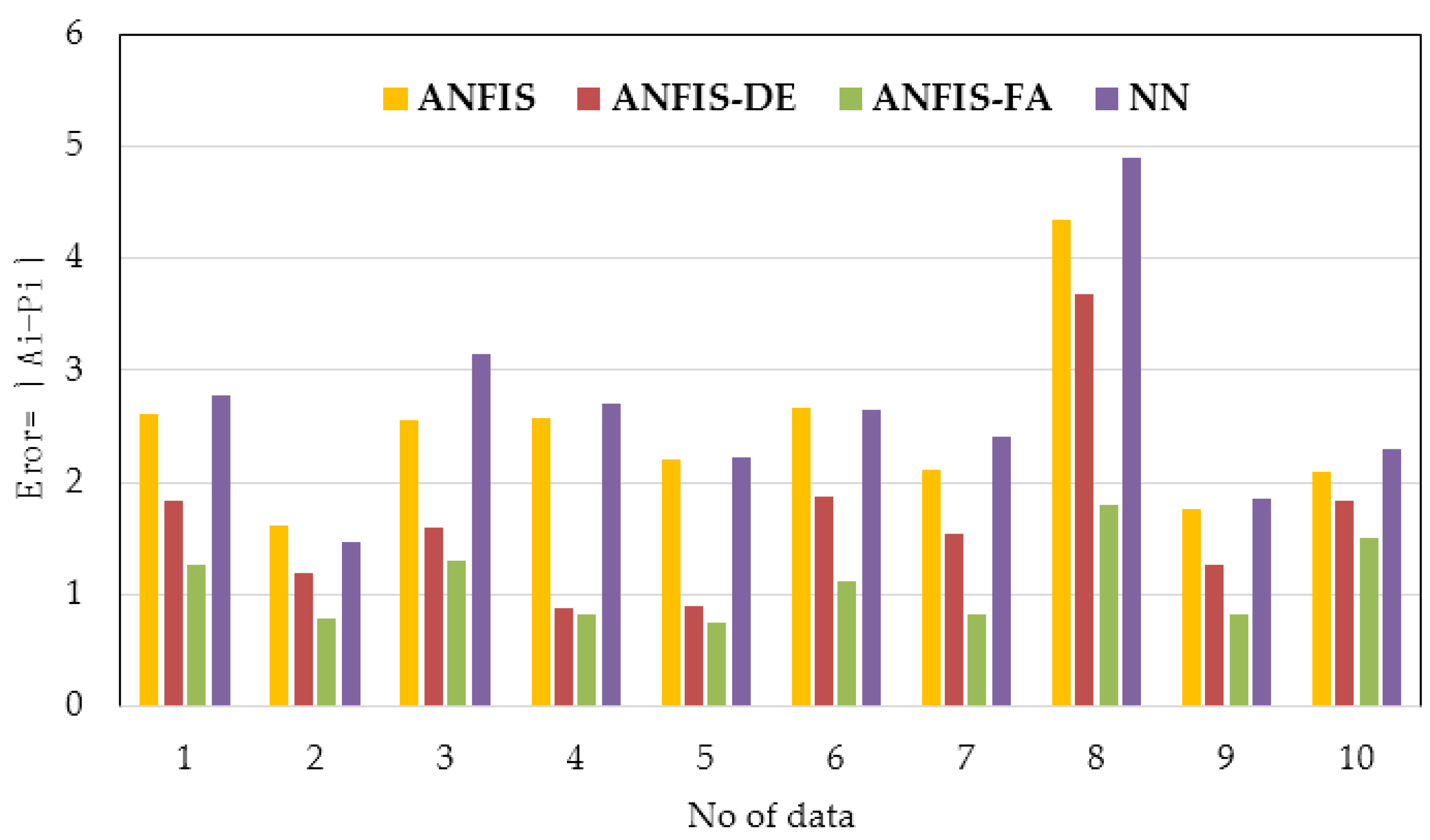 Sustainability 15 04230 g012 550