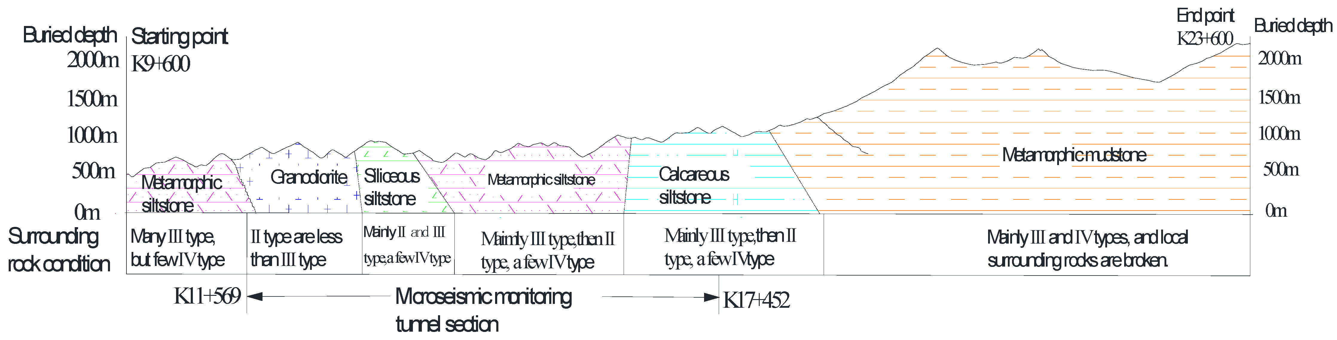 Sustainability 15 04232 g001