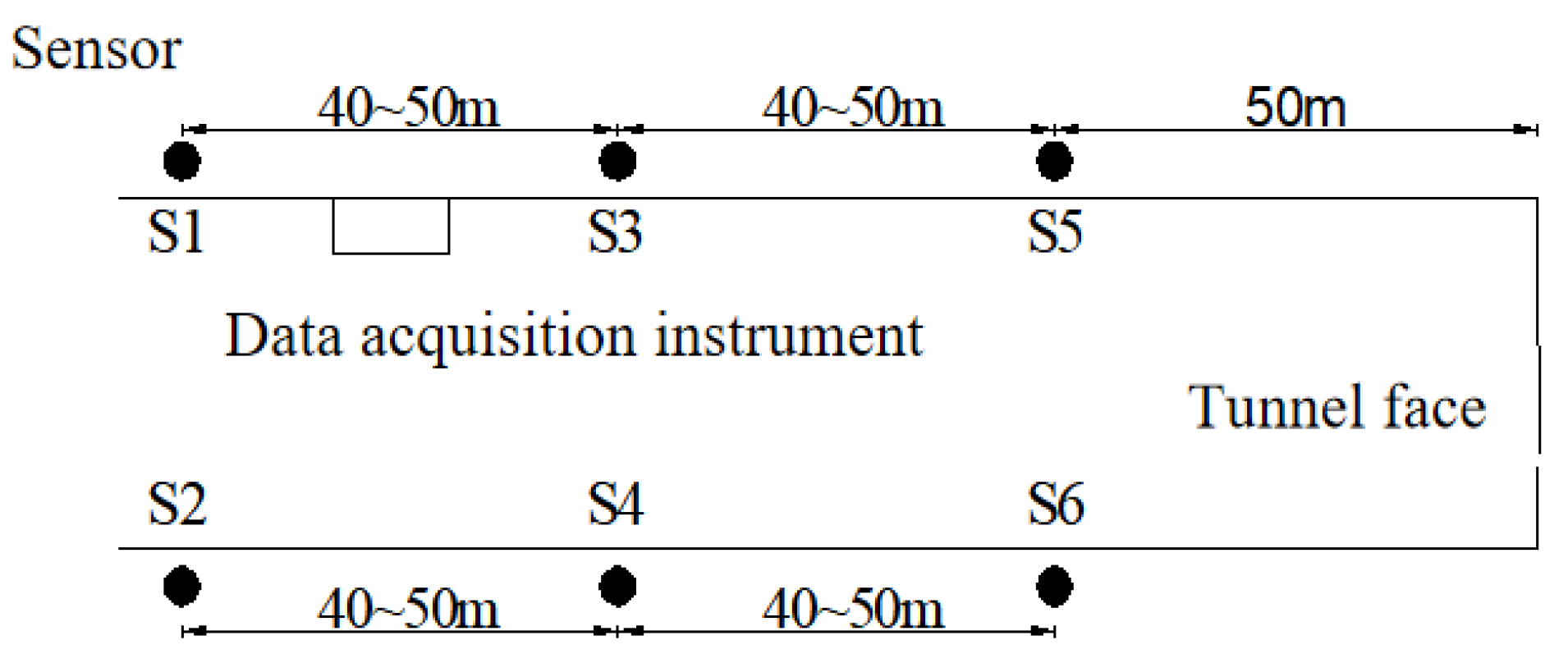 Sustainability 15 04232 g003