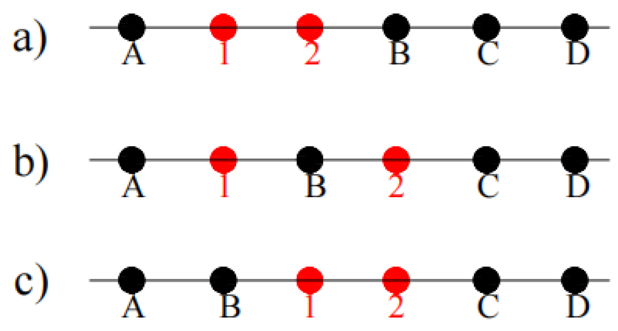 Sustainability 15 04232 g005