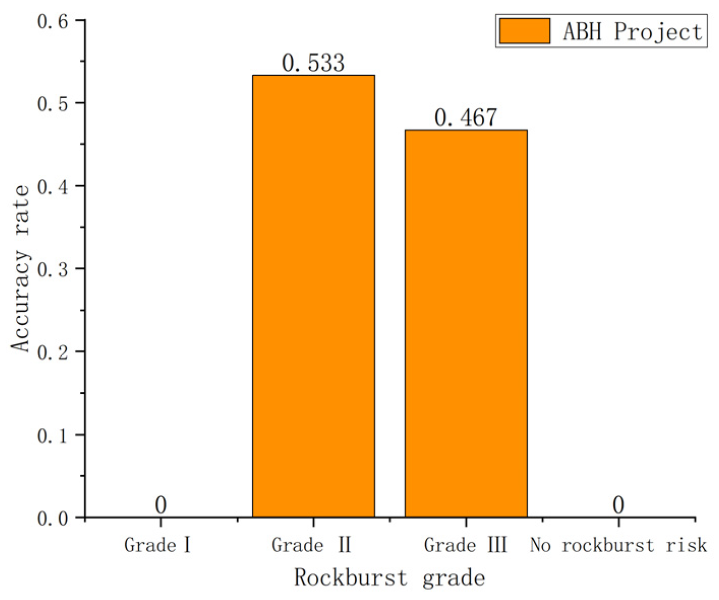 Sustainability 15 04232 g009