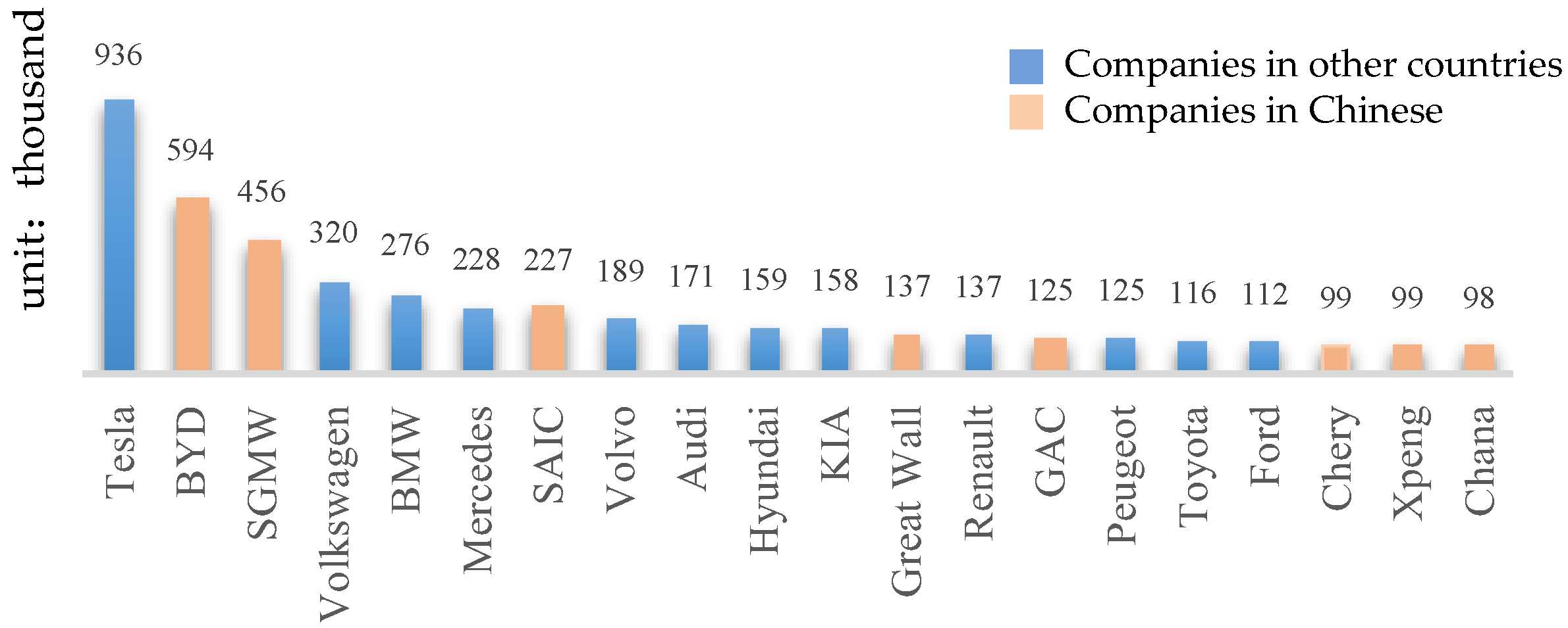 Sustainability 15 04237 g001 Sustainability 15 04237 g001