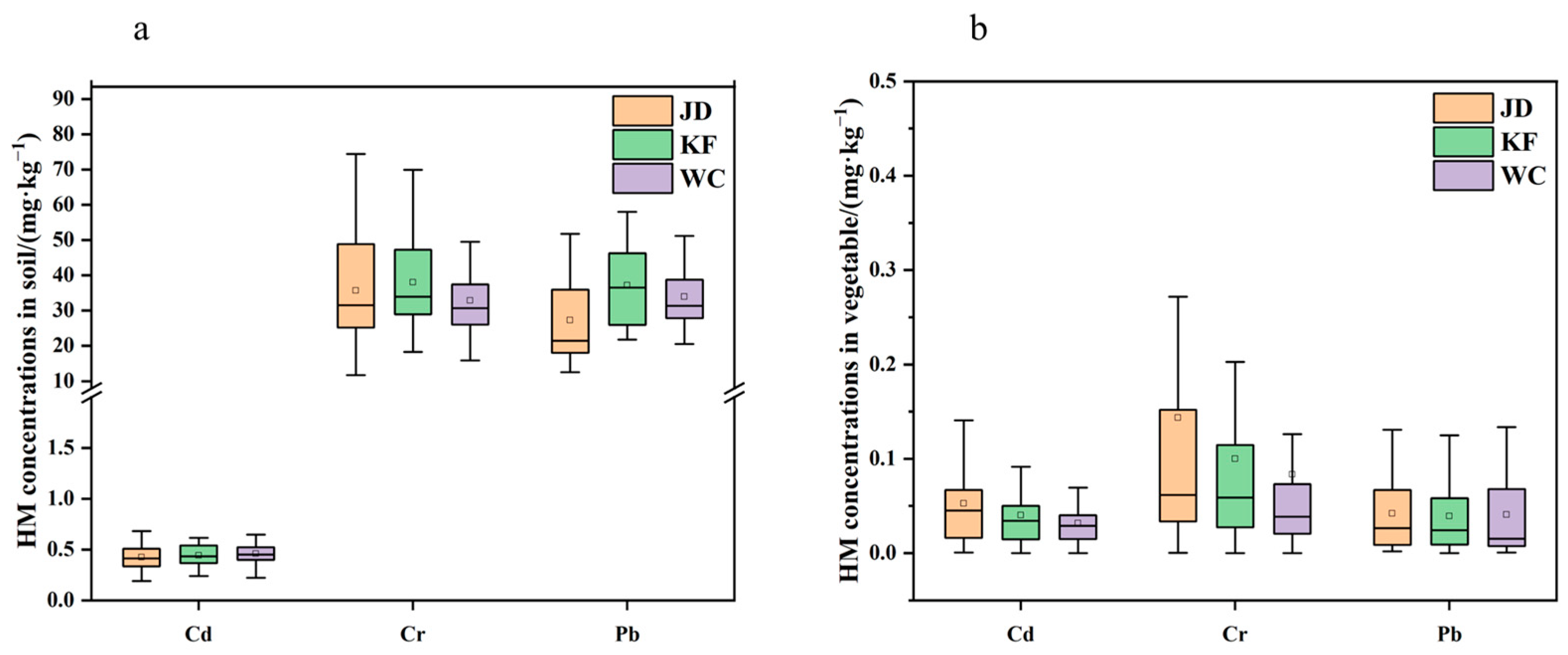 Sustainability 15 04241 g002