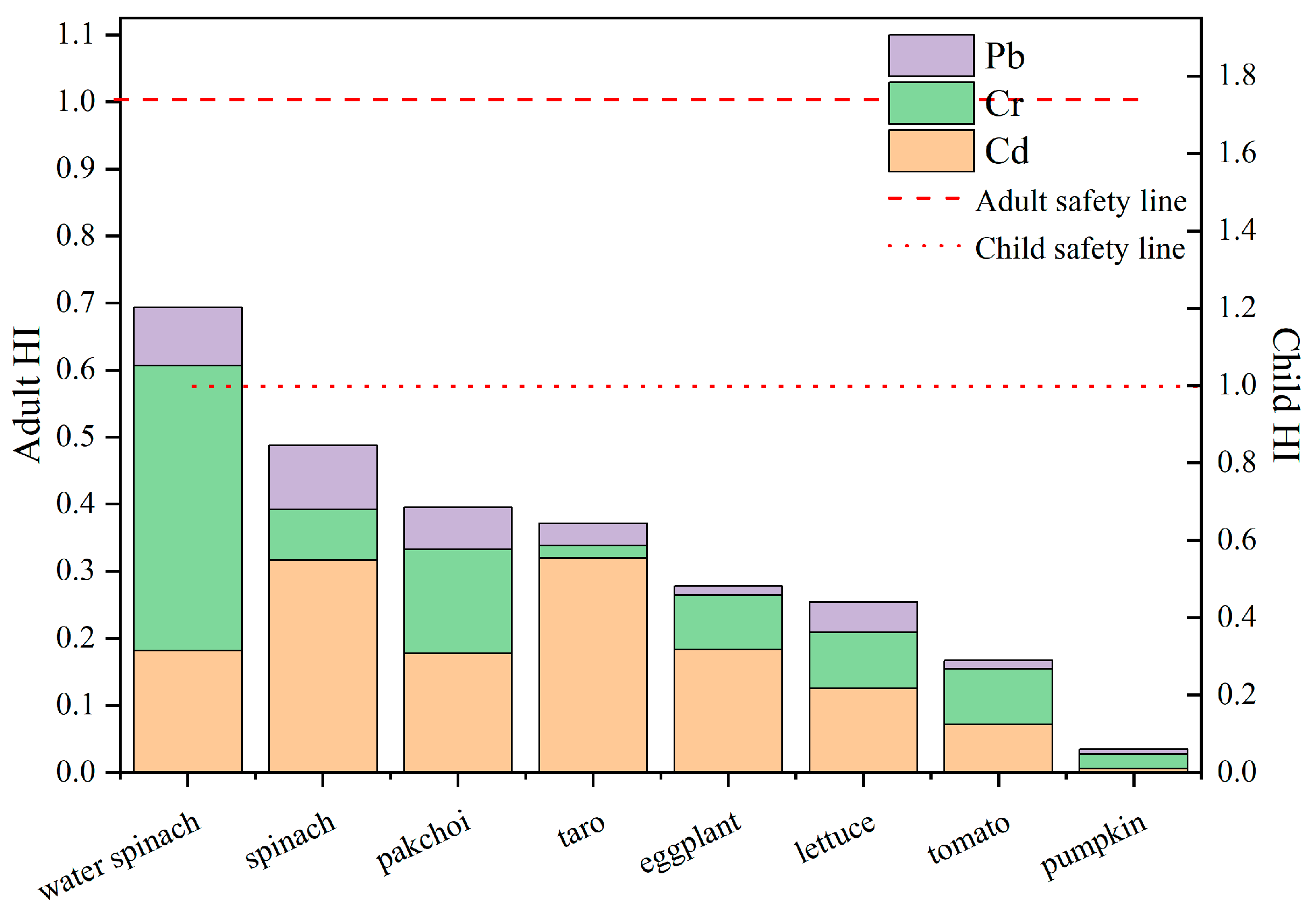 Sustainability 15 04241 g007