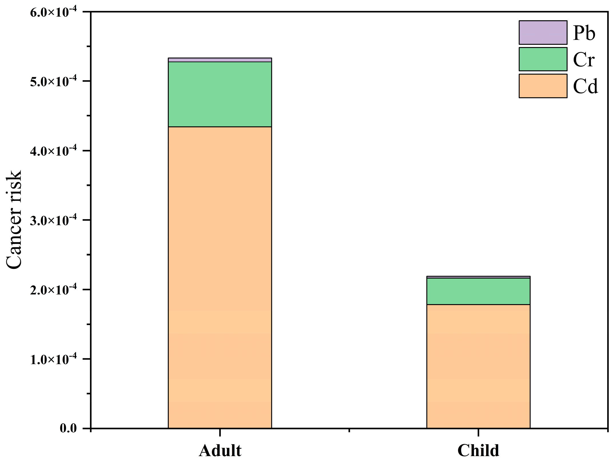 Sustainability 15 04241 g008