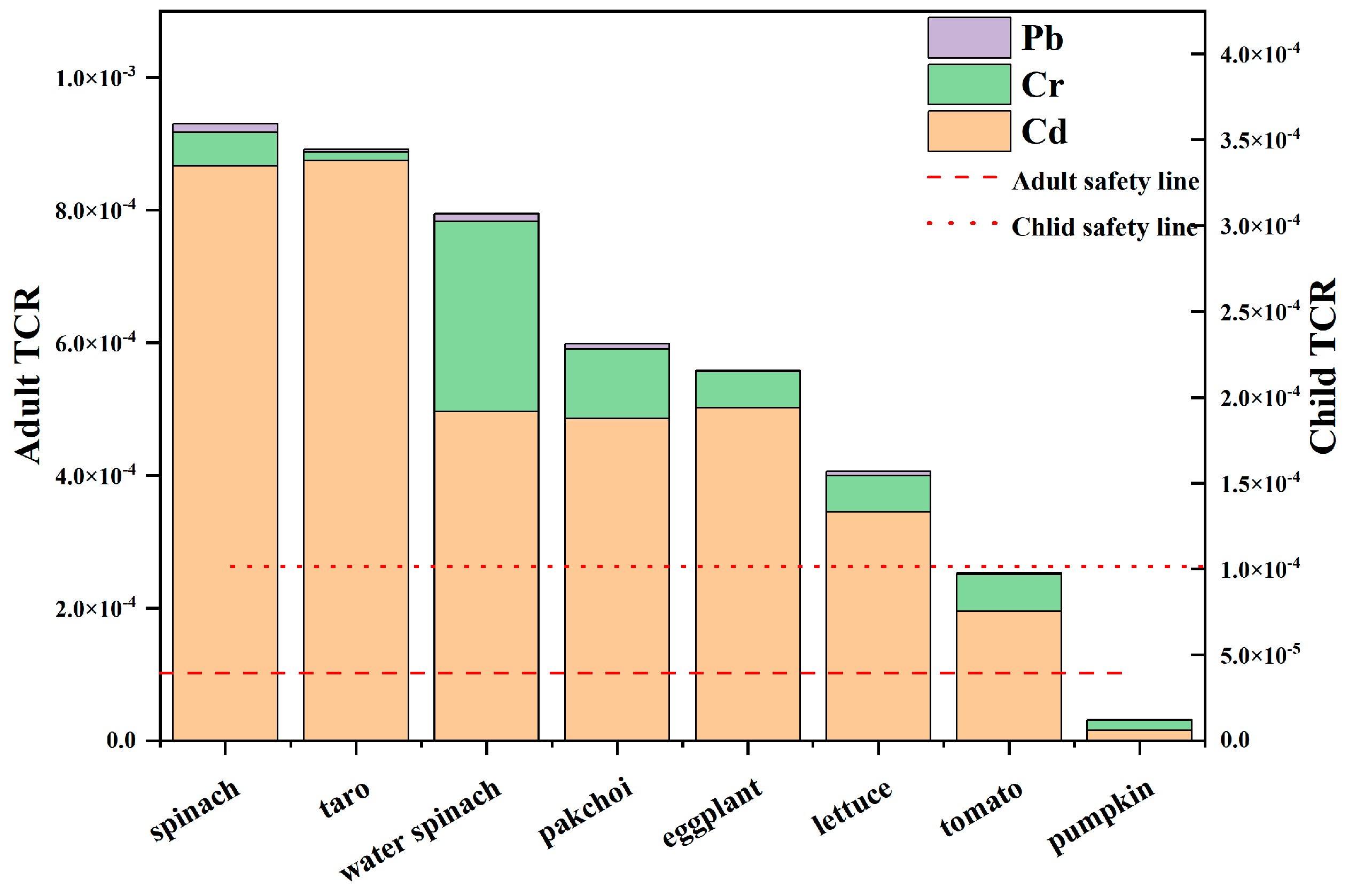 Sustainability 15 04241 g009