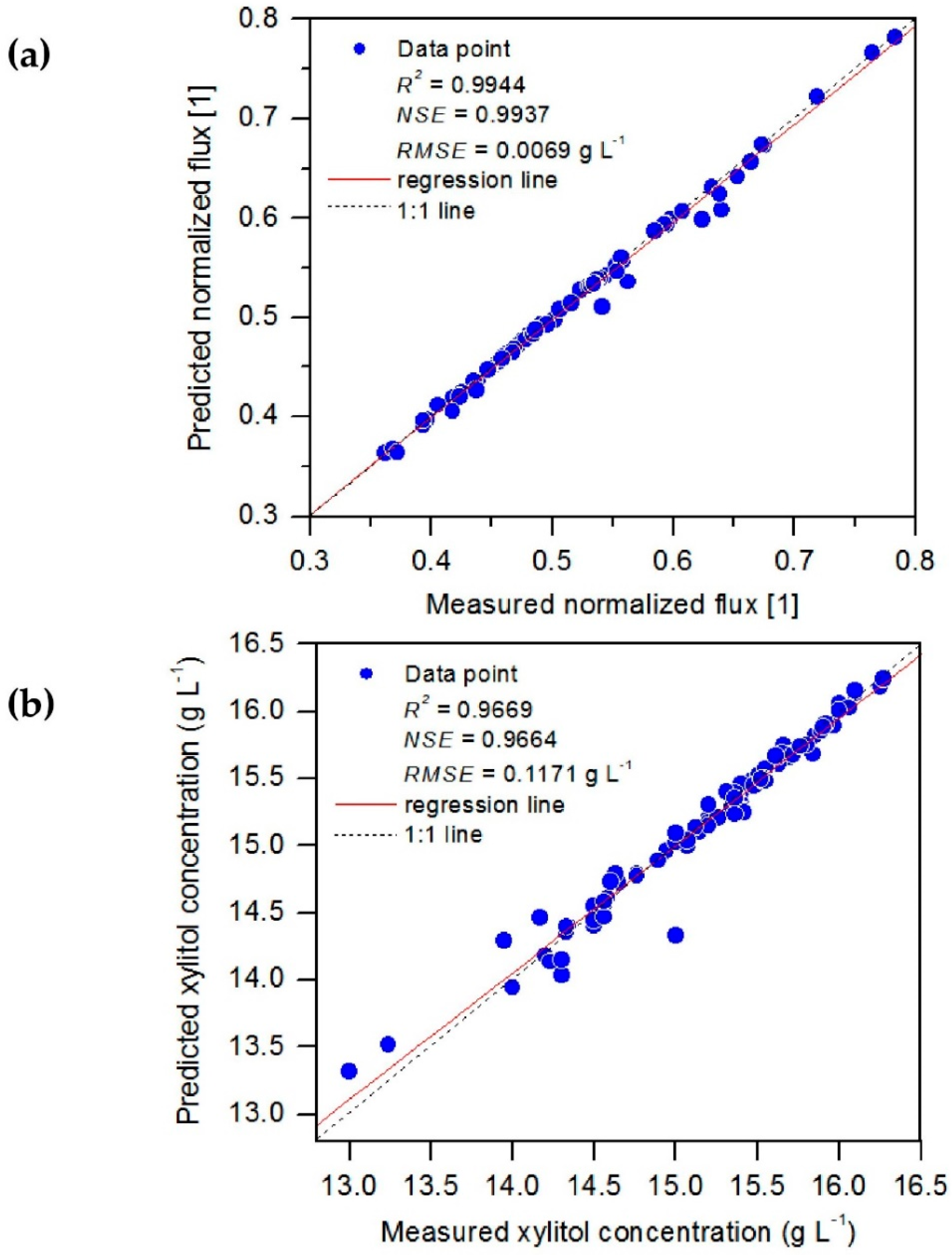 Sustainability 15 04245 g015