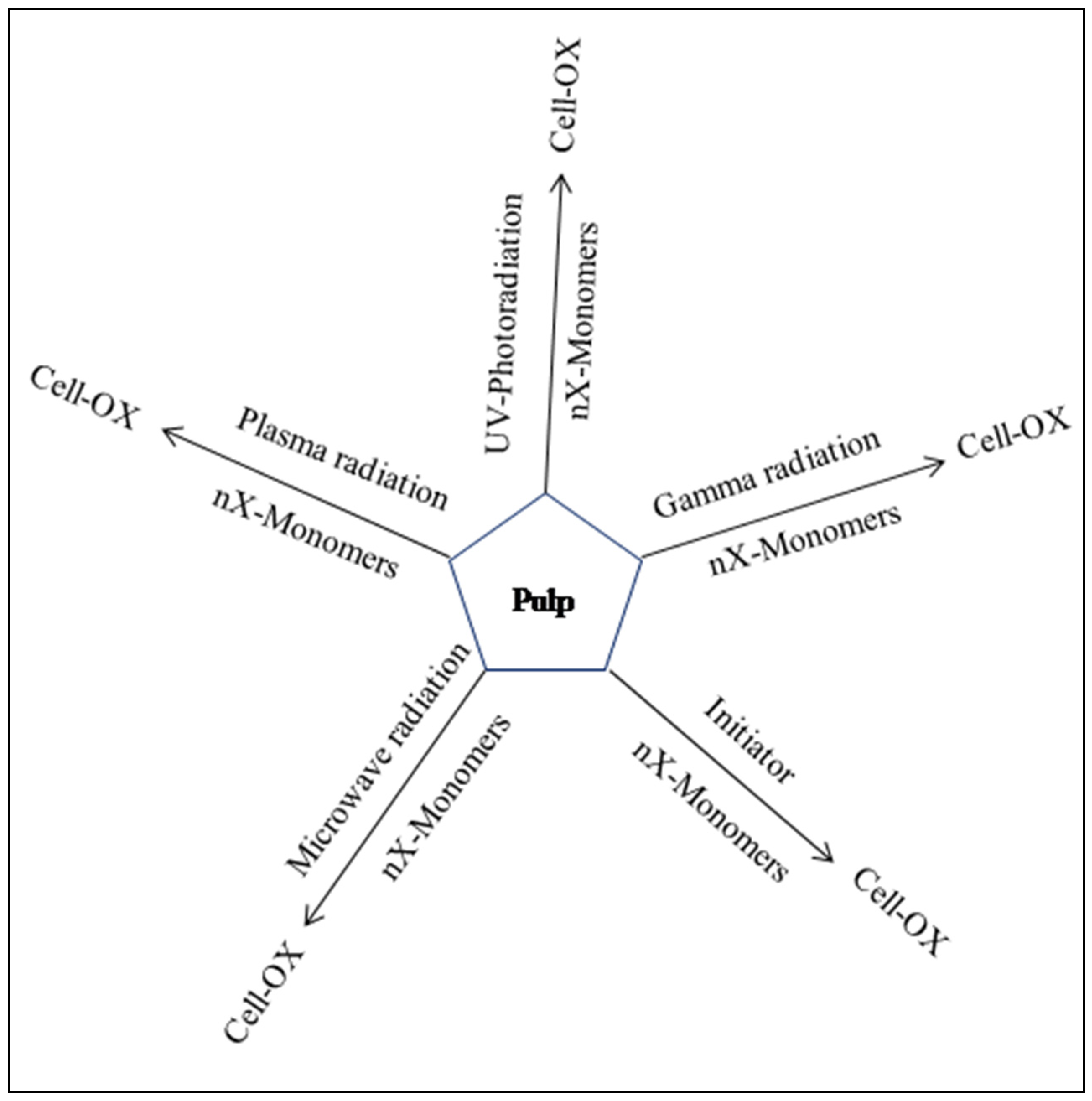 Sustainability 15 04246 g009