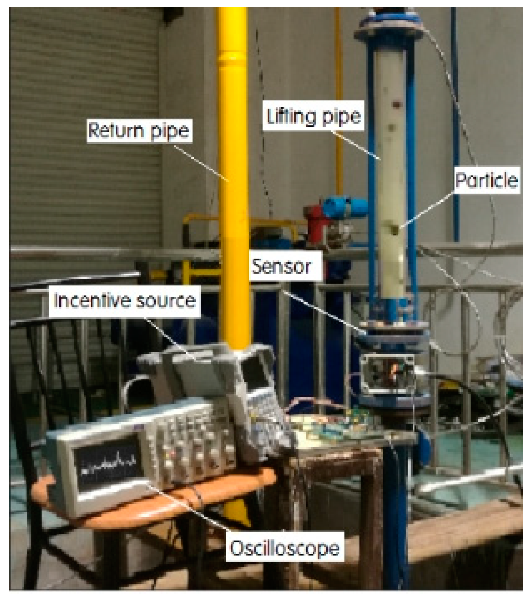 Sustainability 15 04248 g003 Sustainability 15 04248 g003