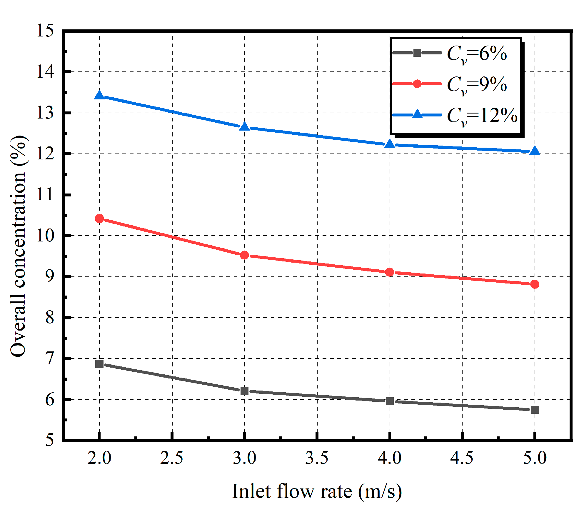 Sustainability 15 04248 g006 Sustainability 15 04248 g006