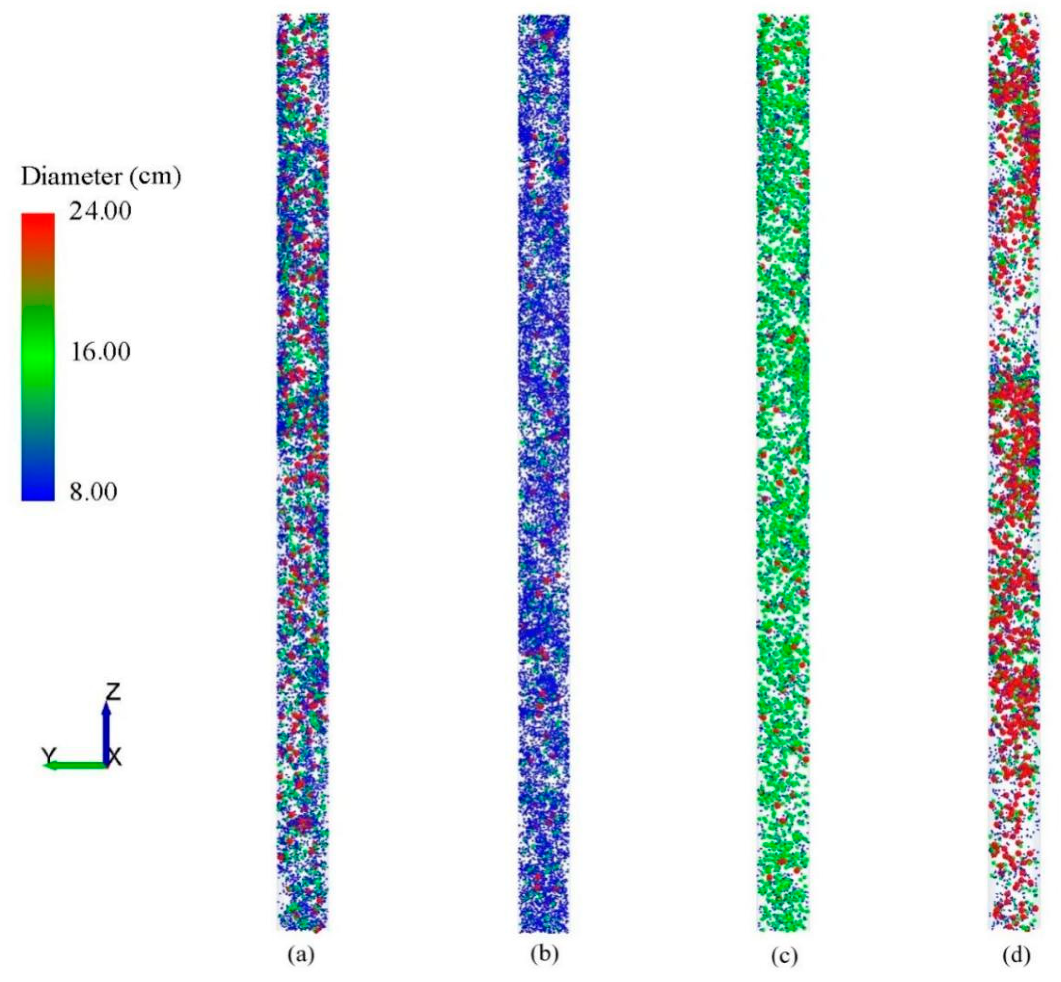 Sustainability 15 04248 g007 Sustainability 15 04248 g007