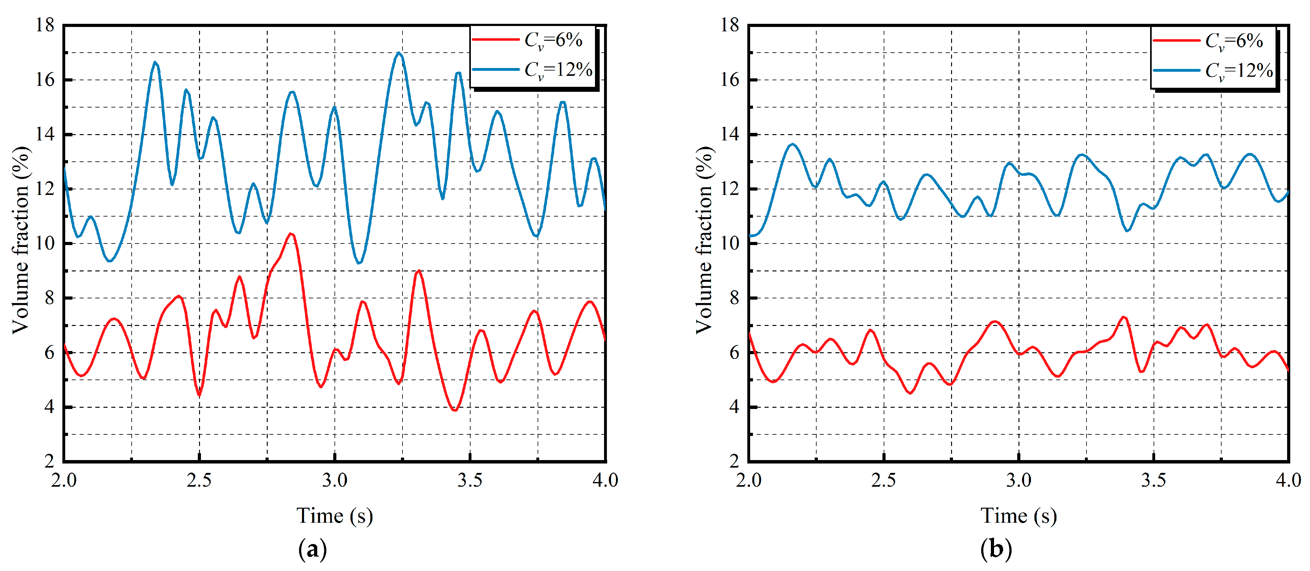 Sustainability 15 04248 g008 Sustainability 15 04248 g008