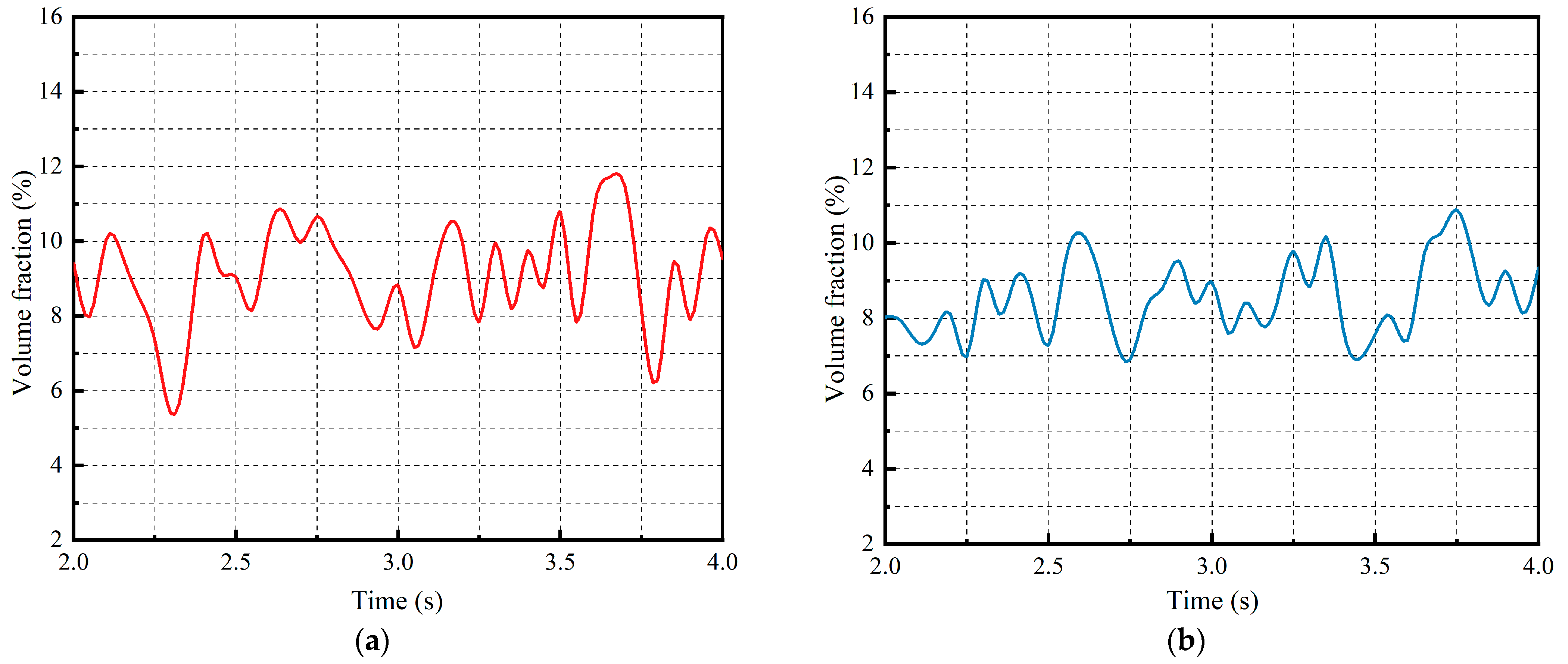 Sustainability 15 04248 g009a Sustainability 15 04248 g009a
