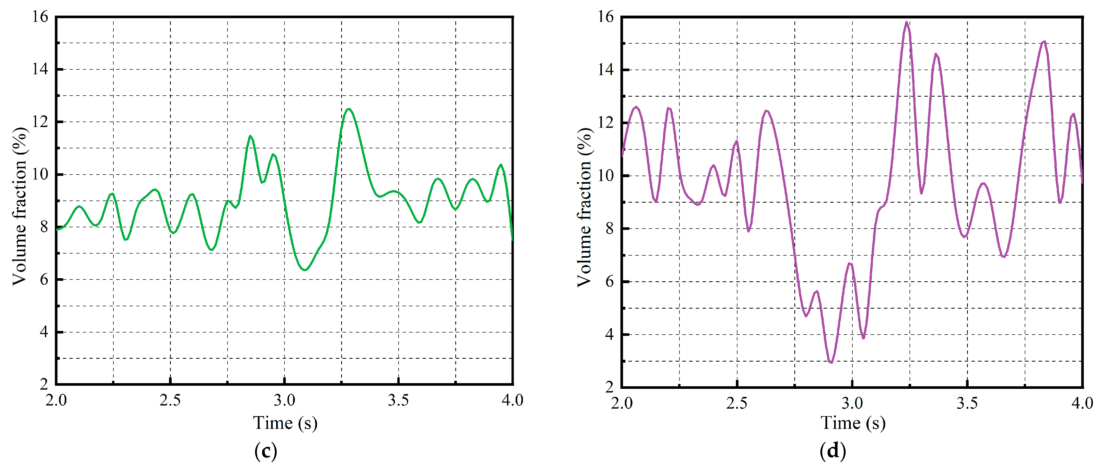 Sustainability 15 04248 g009b Sustainability 15 04248 g009b