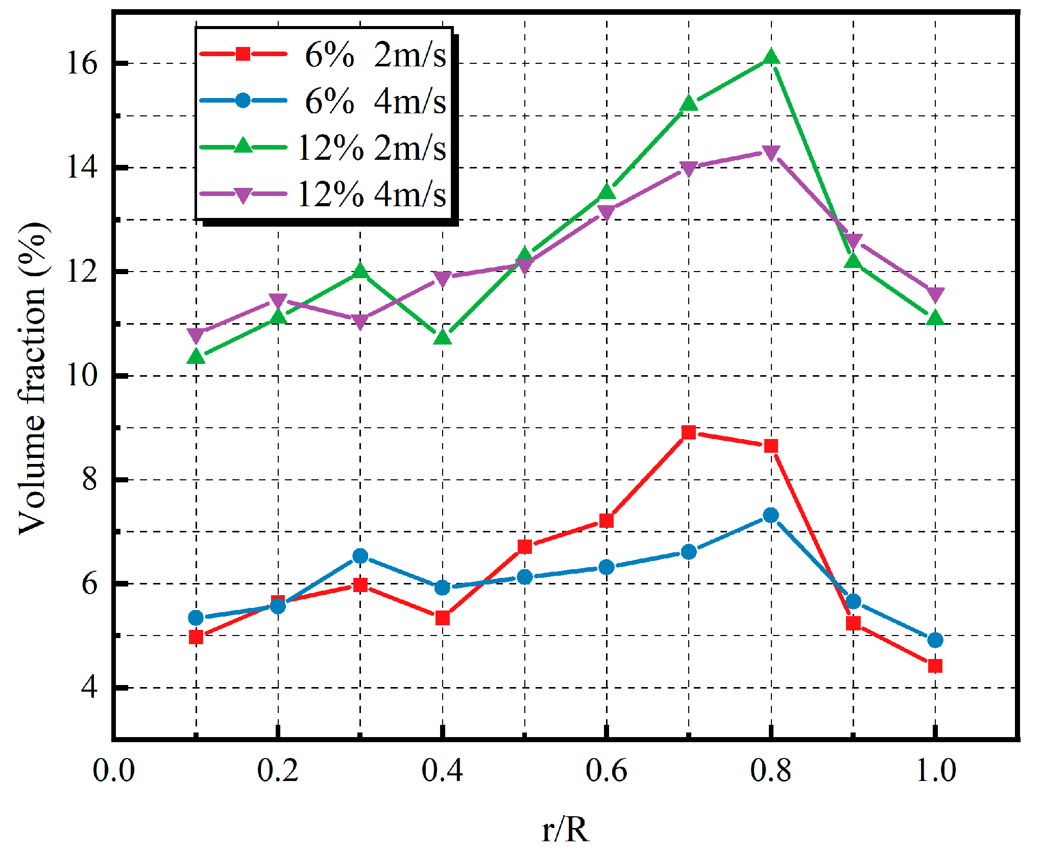 Sustainability 15 04248 g010 Sustainability 15 04248 g010