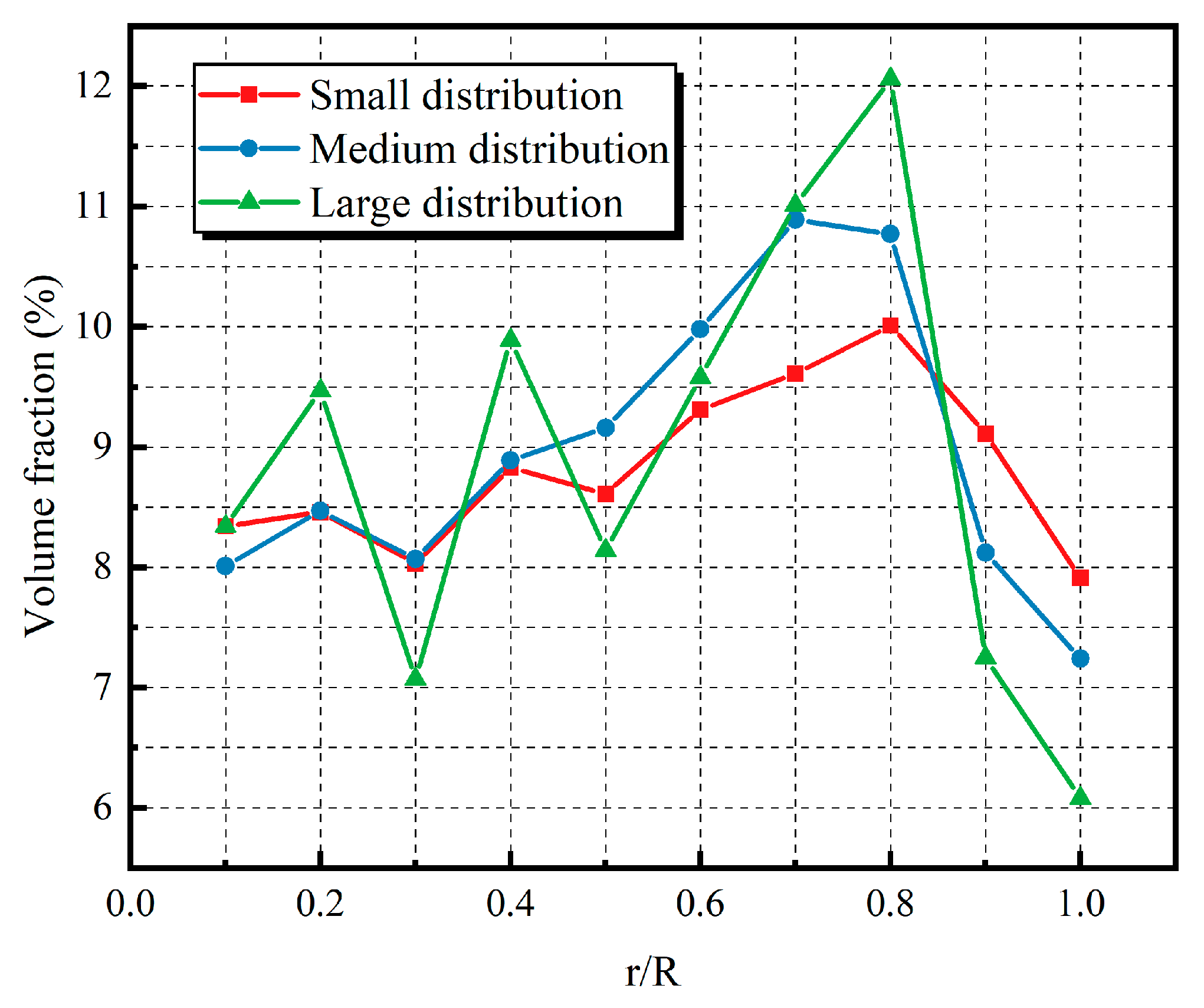 Sustainability 15 04248 g011 Sustainability 15 04248 g011