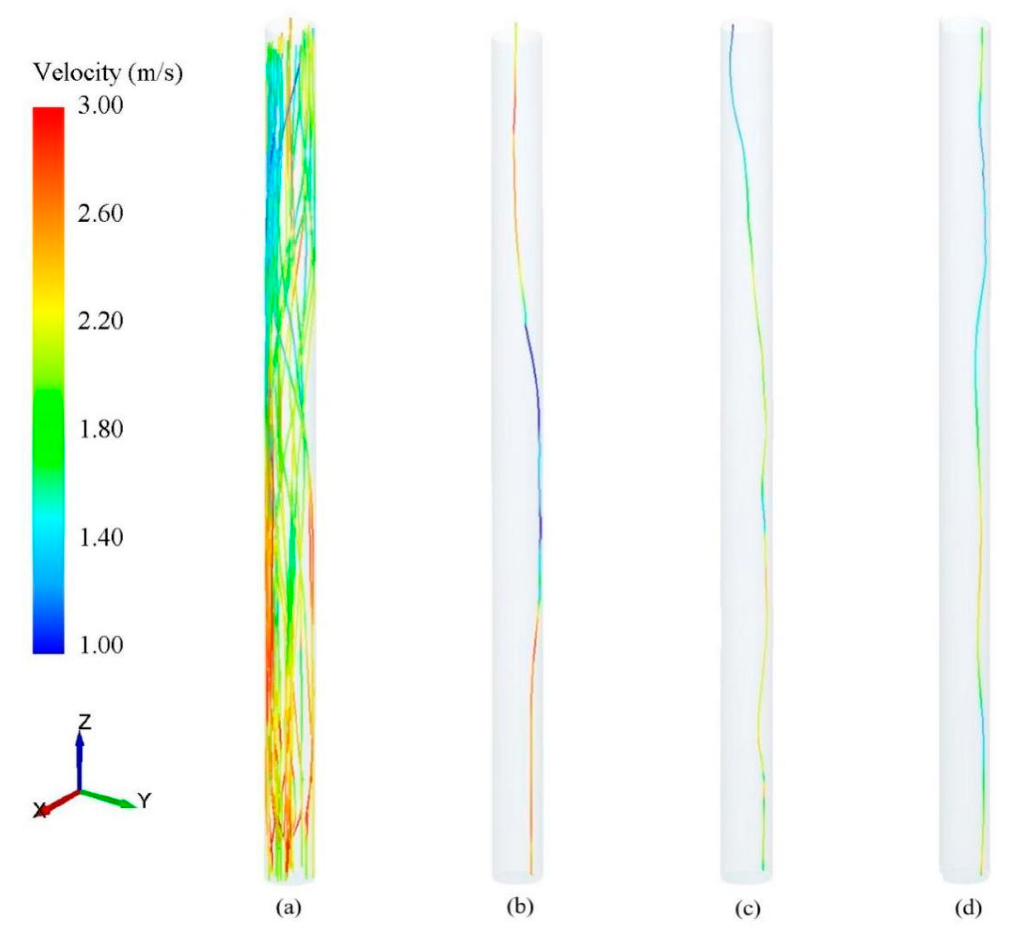 Sustainability 15 04248 g012 Sustainability 15 04248 g012
