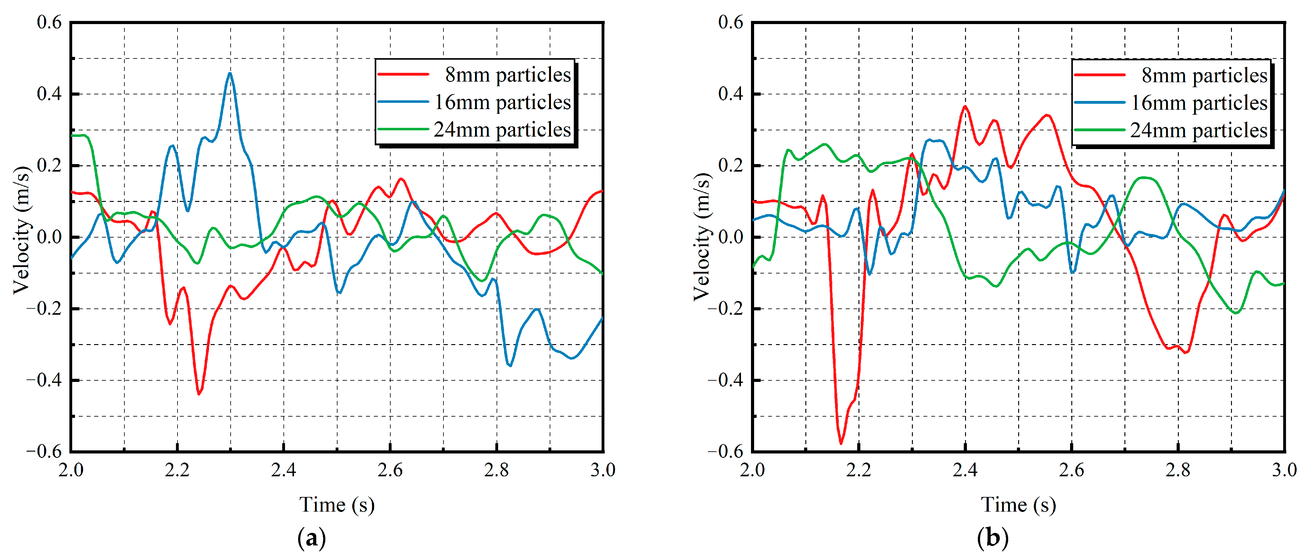 Sustainability 15 04248 g013 Sustainability 15 04248 g013