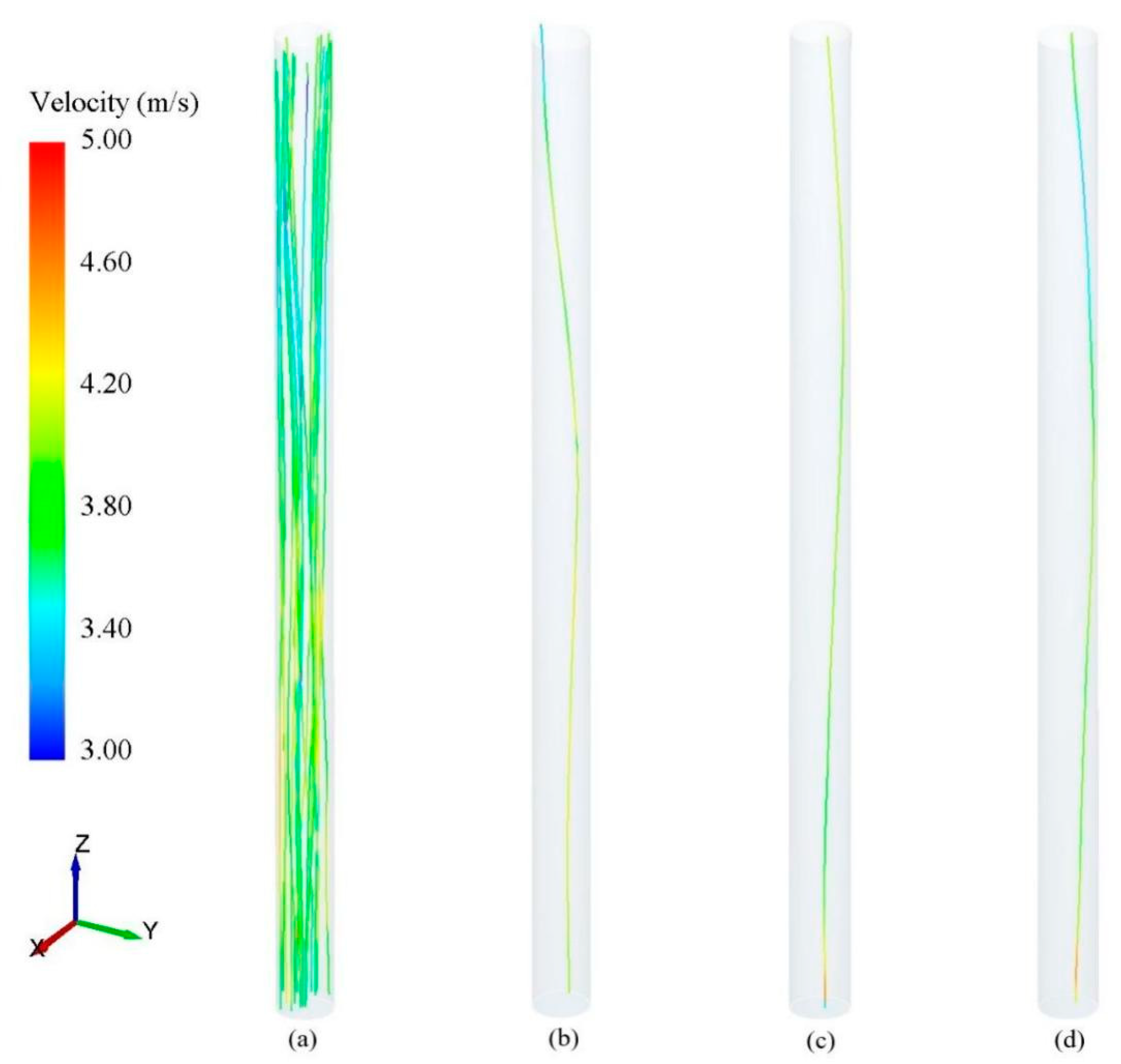 Sustainability 15 04248 g014 Sustainability 15 04248 g014