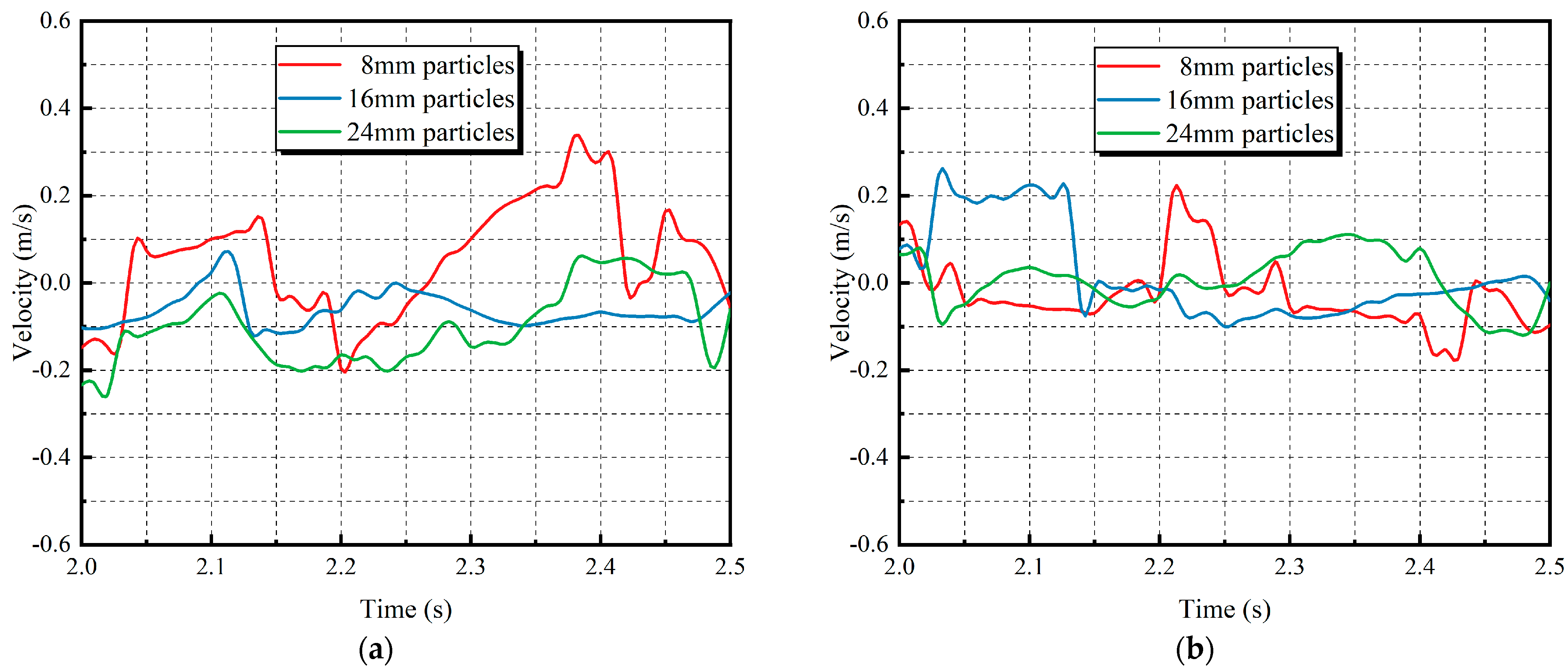 Sustainability 15 04248 g015 Sustainability 15 04248 g015
