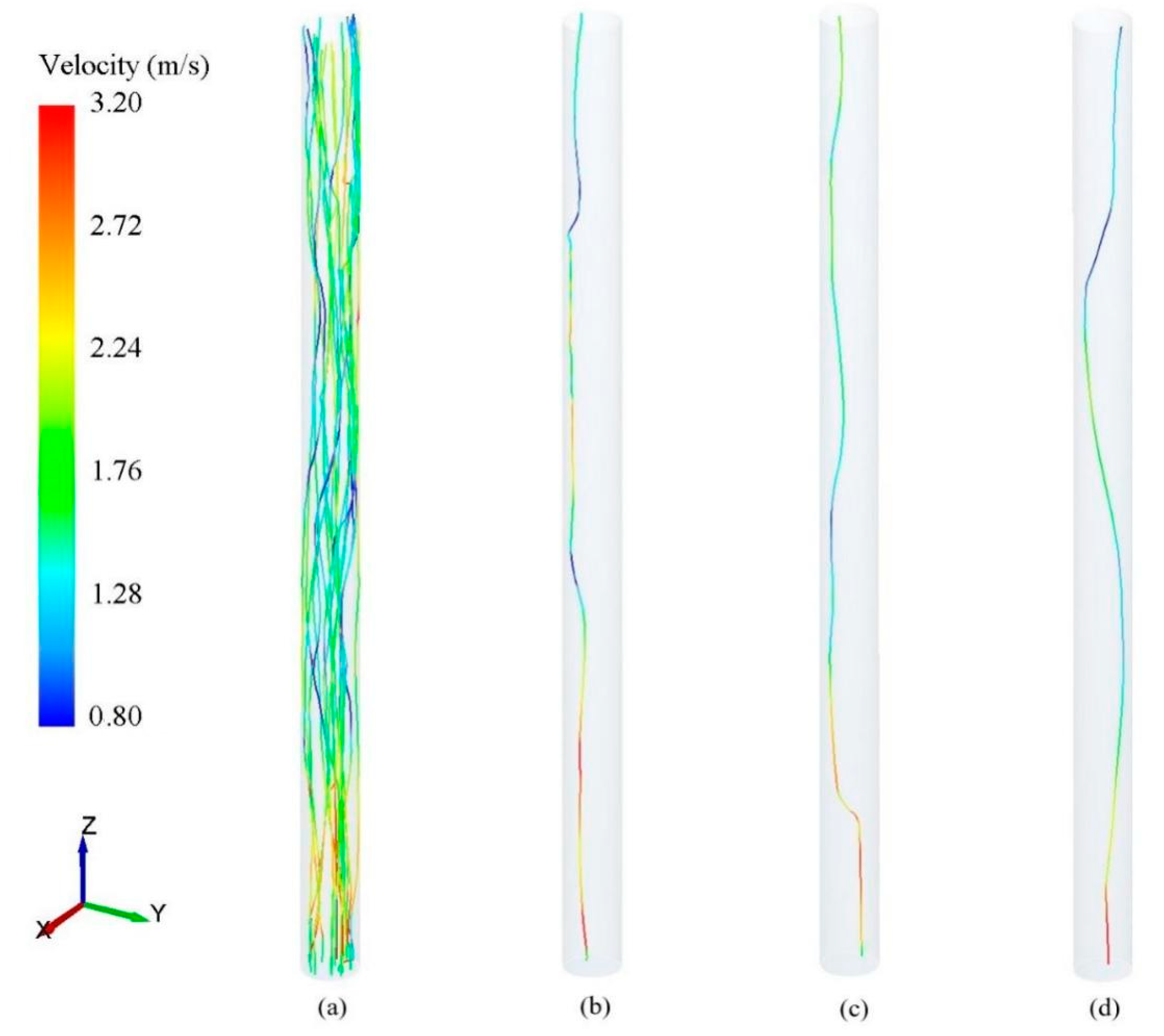 Sustainability 15 04248 g016 Sustainability 15 04248 g016