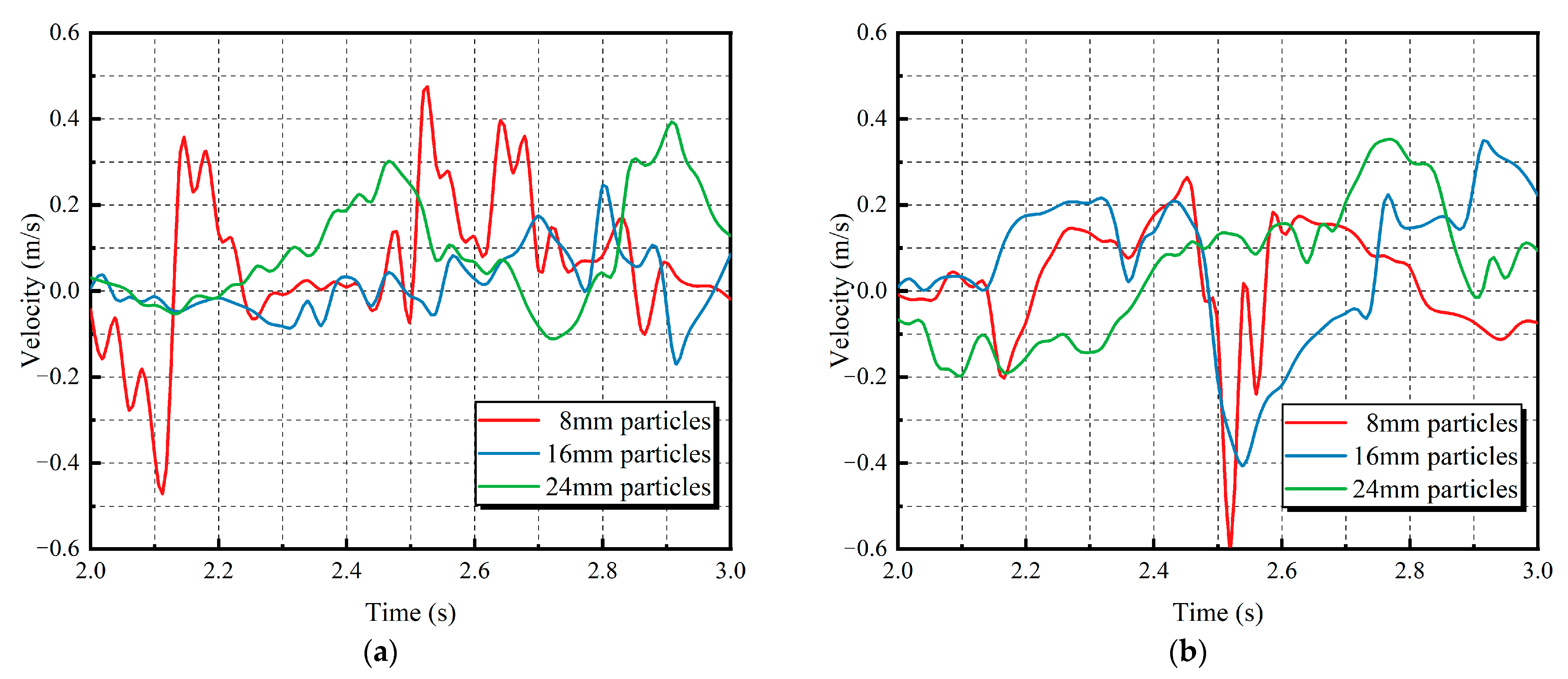 Sustainability 15 04248 g017 Sustainability 15 04248 g017