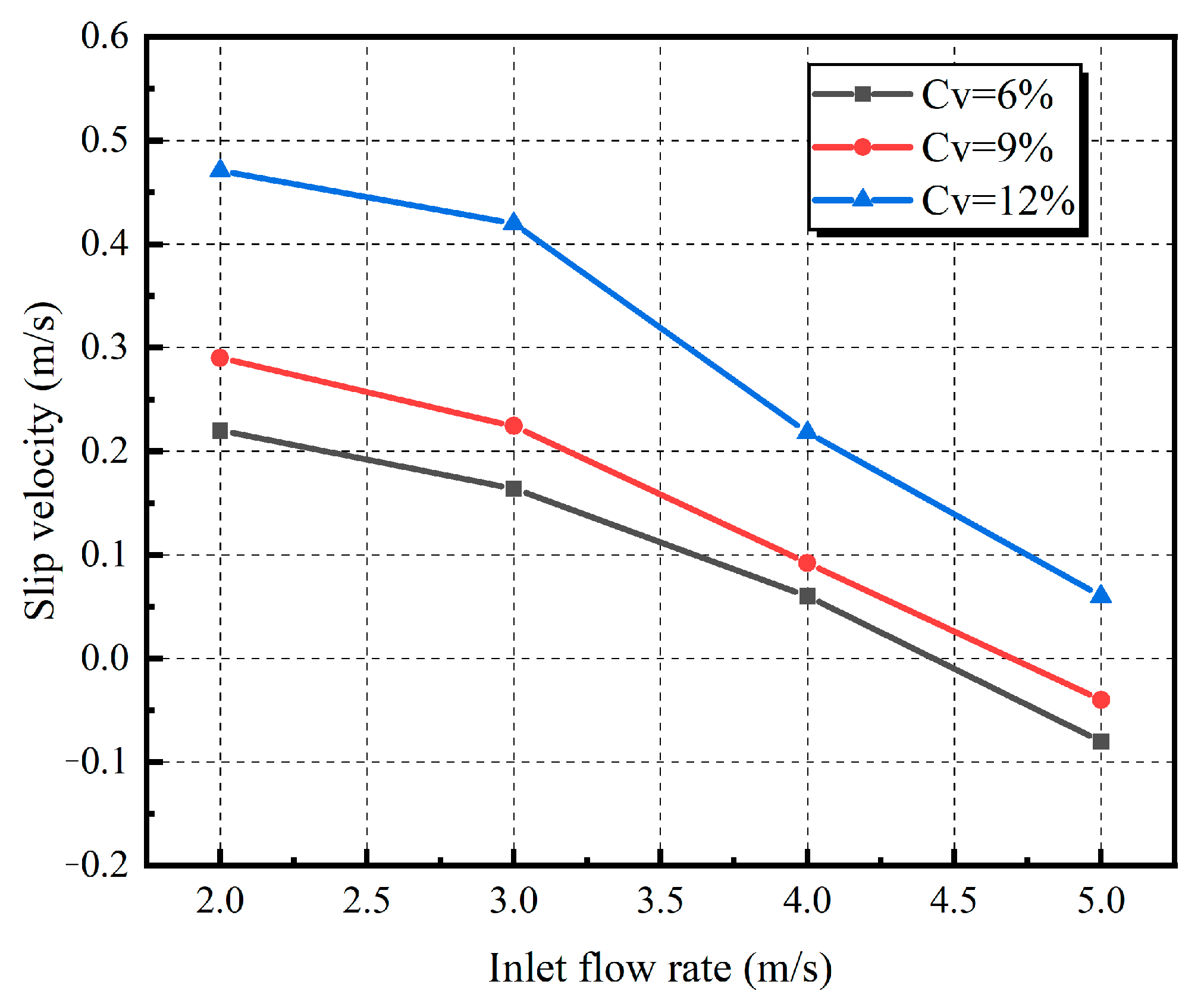 Sustainability 15 04248 g018 Sustainability 15 04248 g018