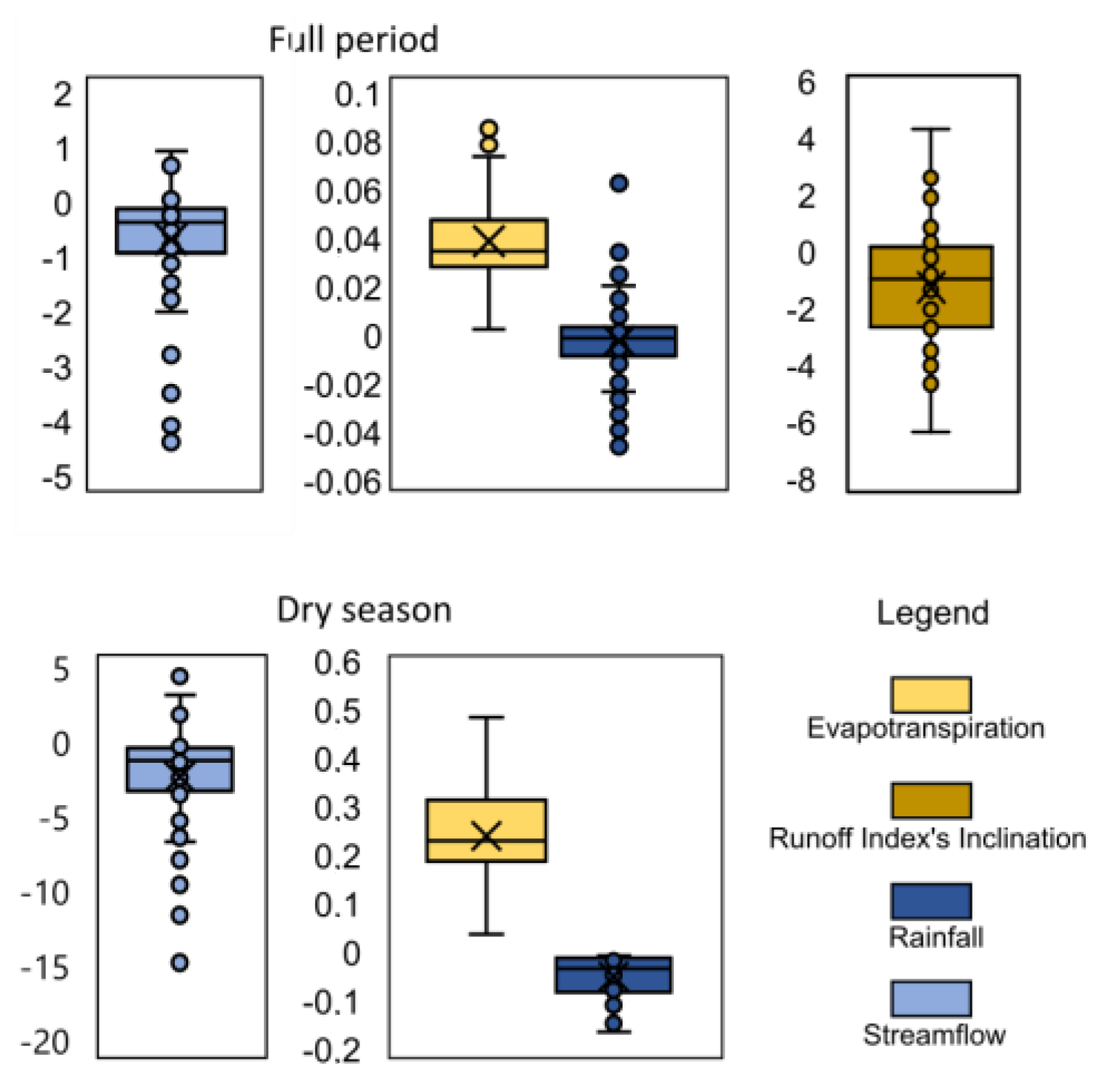 Sustainability 15 04251 g004 Sustainability 15 04251 g004