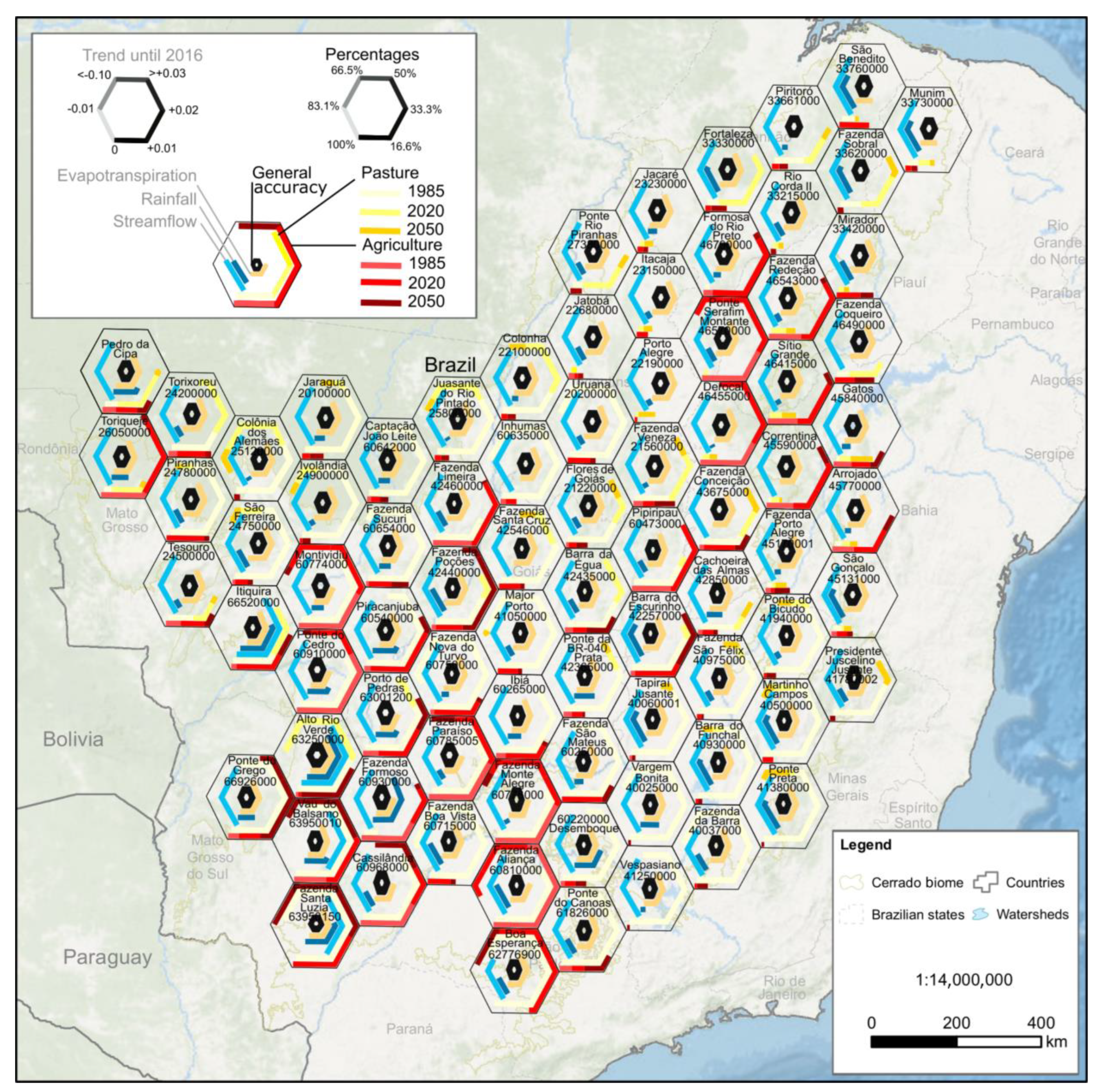 Sustainability 15 04251 g008 Sustainability 15 04251 g008
