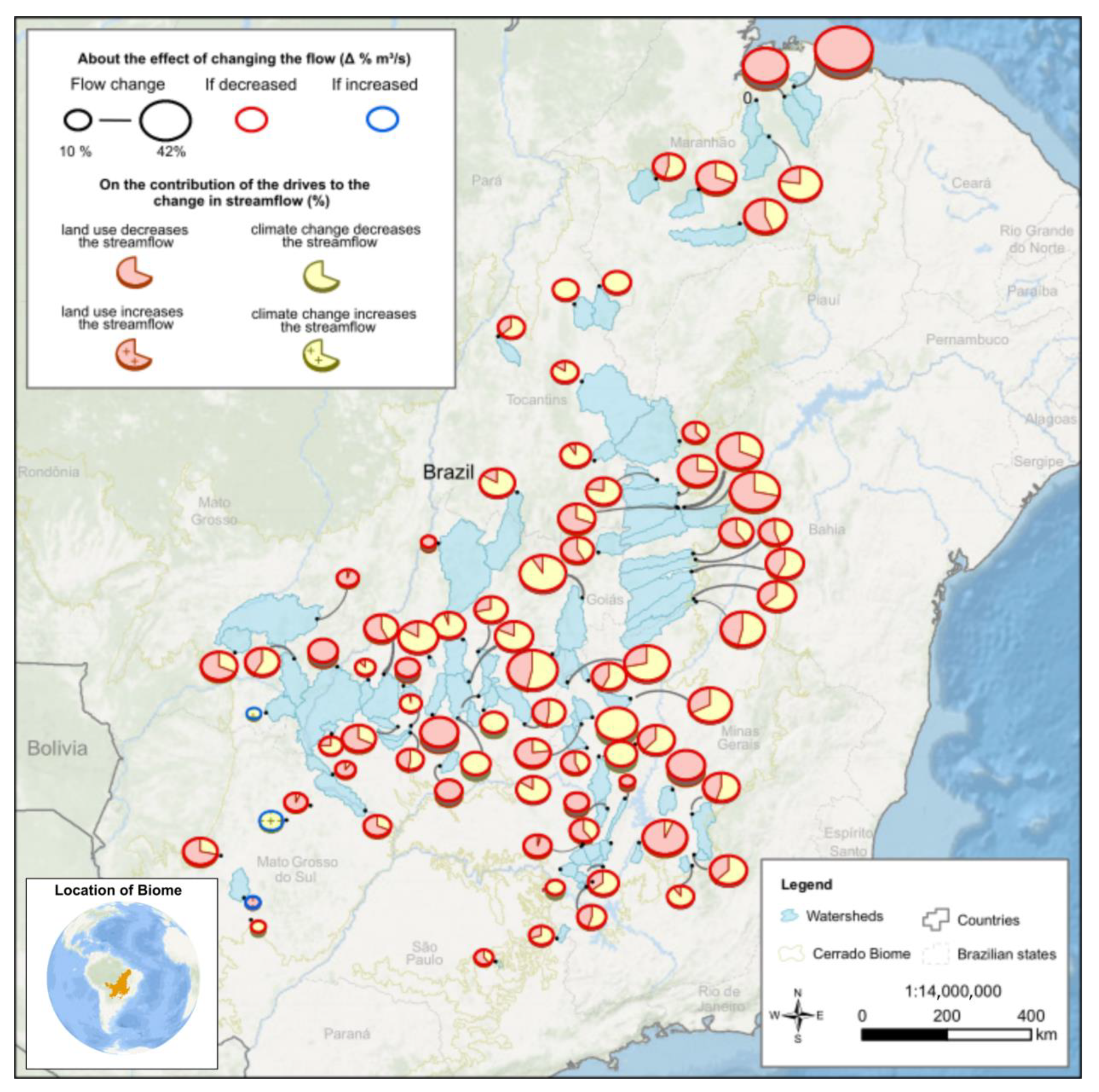 Sustainability 15 04251 g009 Sustainability 15 04251 g009
