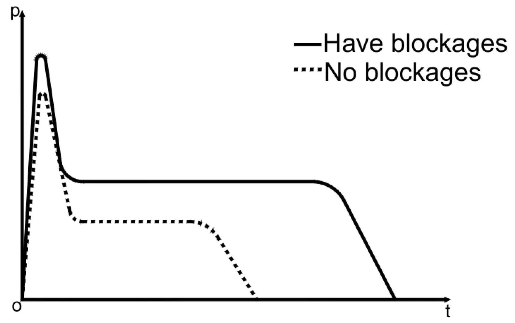 Sustainability 15 04257 g002 Sustainability 15 04257 g002