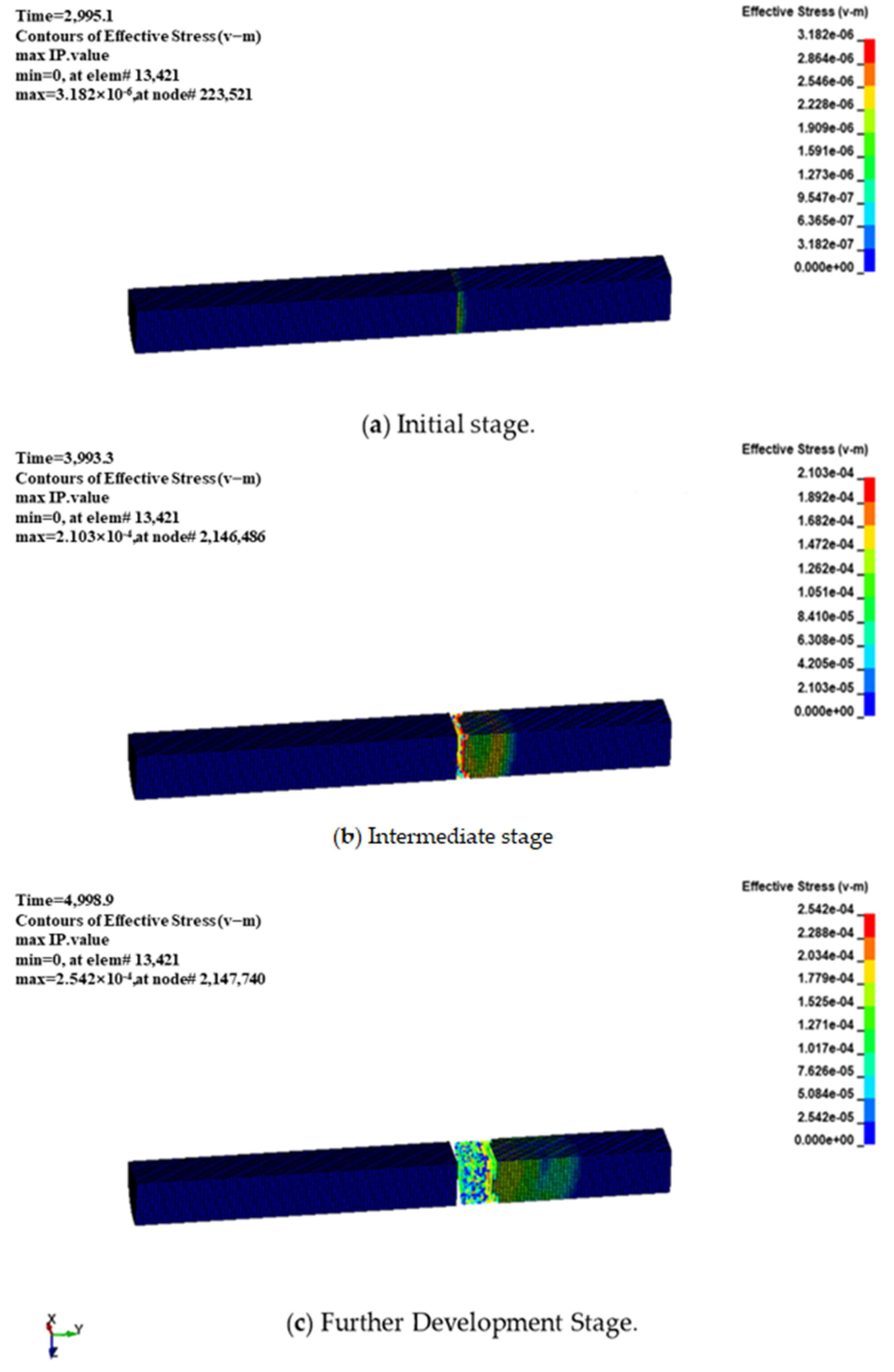 Sustainability 15 04257 g003 Sustainability 15 04257 g003