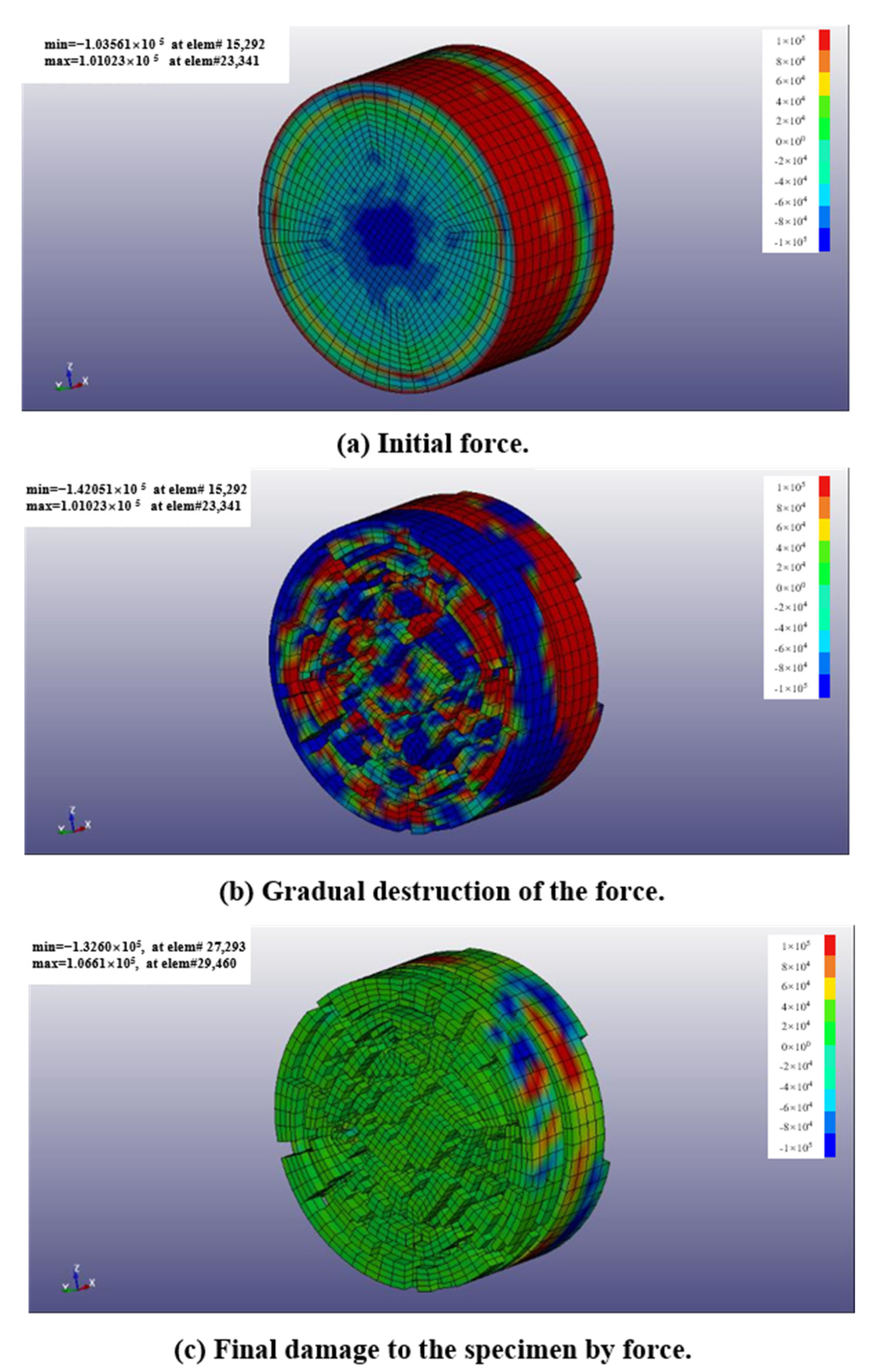Sustainability 15 04257 g005 Sustainability 15 04257 g005