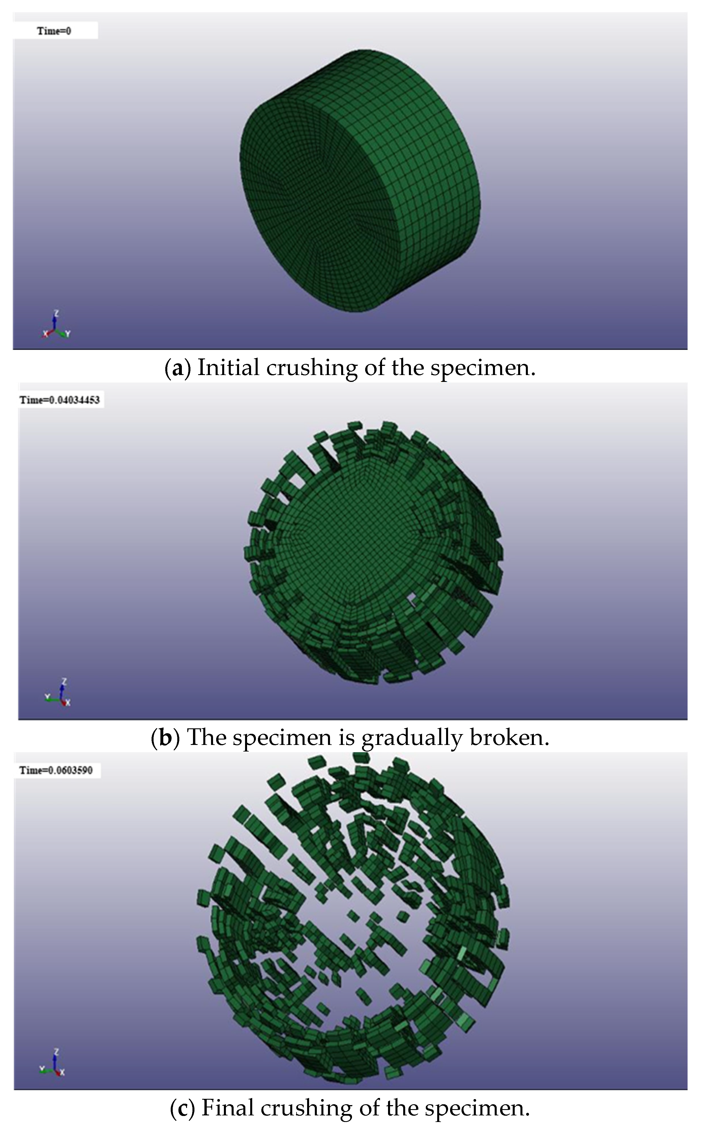 Sustainability 15 04257 g006 Sustainability 15 04257 g006