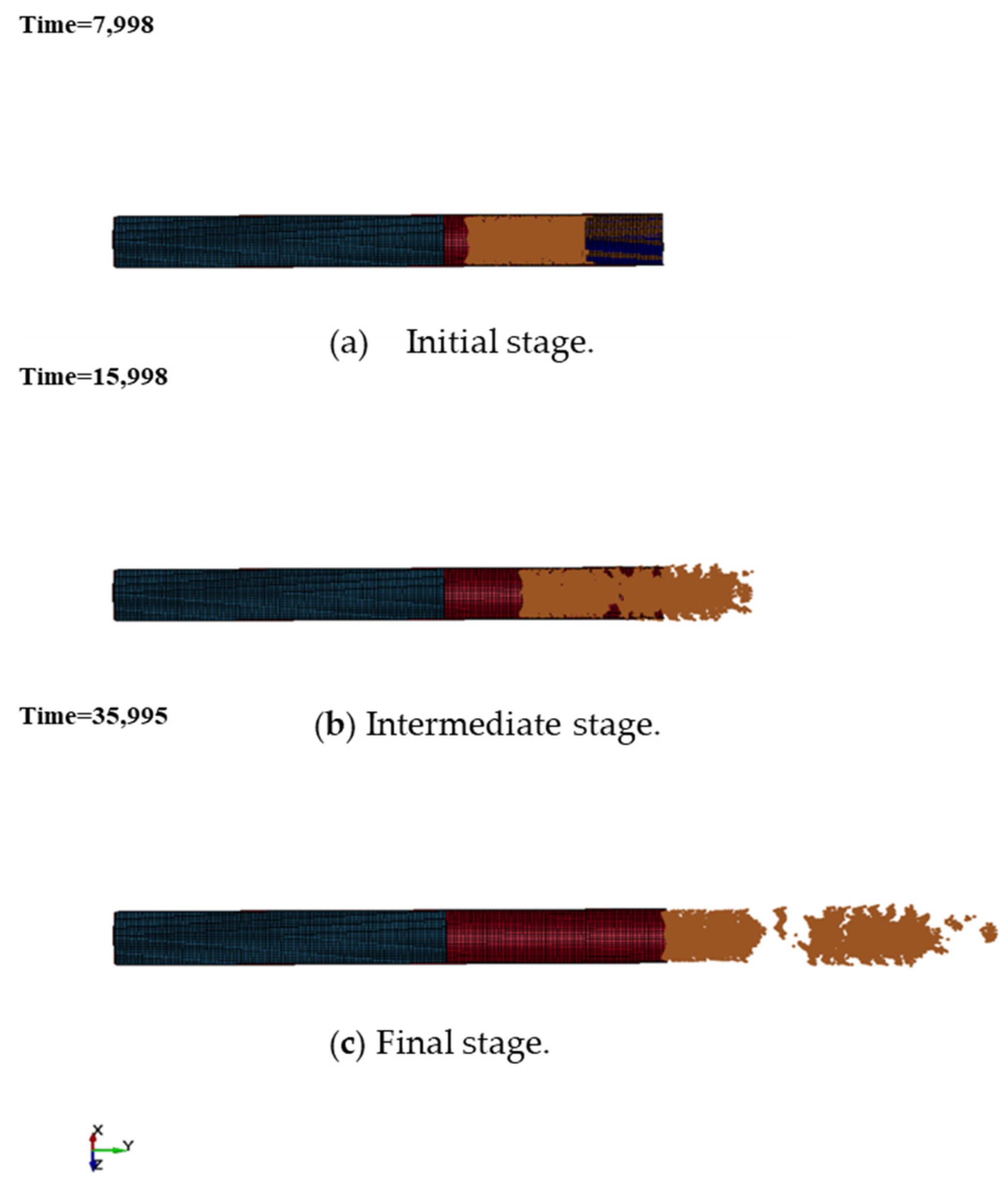 Sustainability 15 04257 g007 Sustainability 15 04257 g007