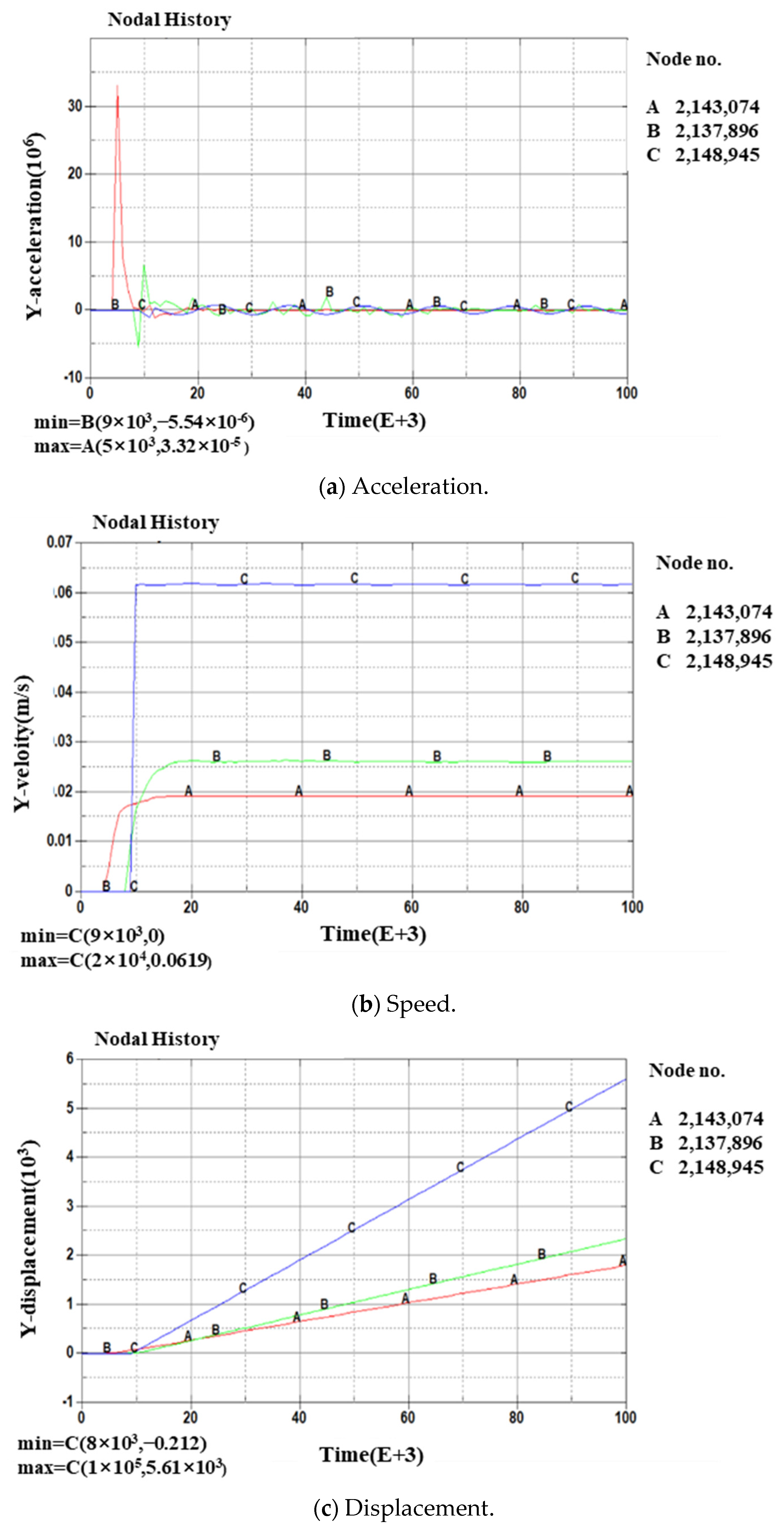 Sustainability 15 04257 g008 Sustainability 15 04257 g008