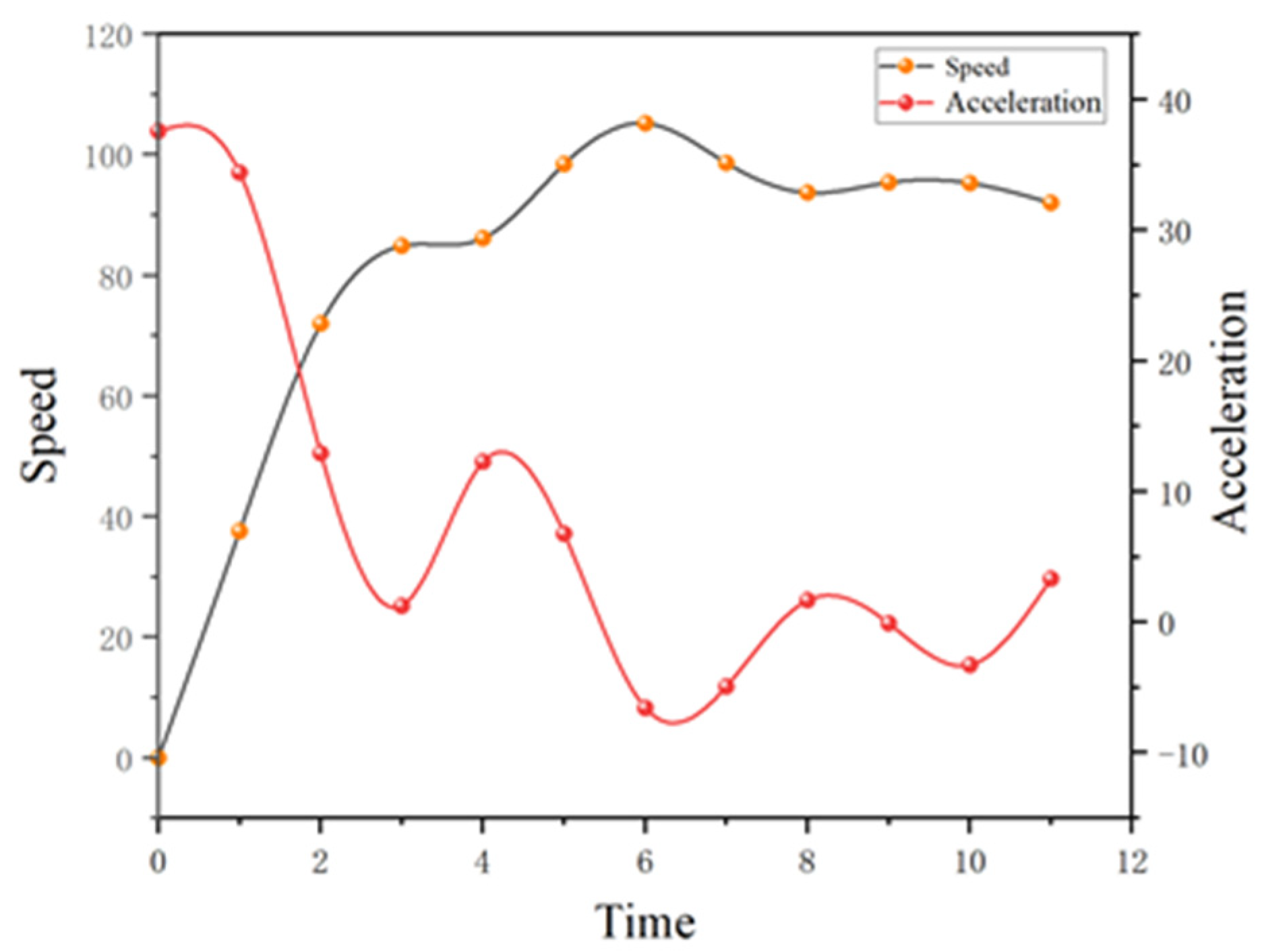 Sustainability 15 04257 g011 Sustainability 15 04257 g011