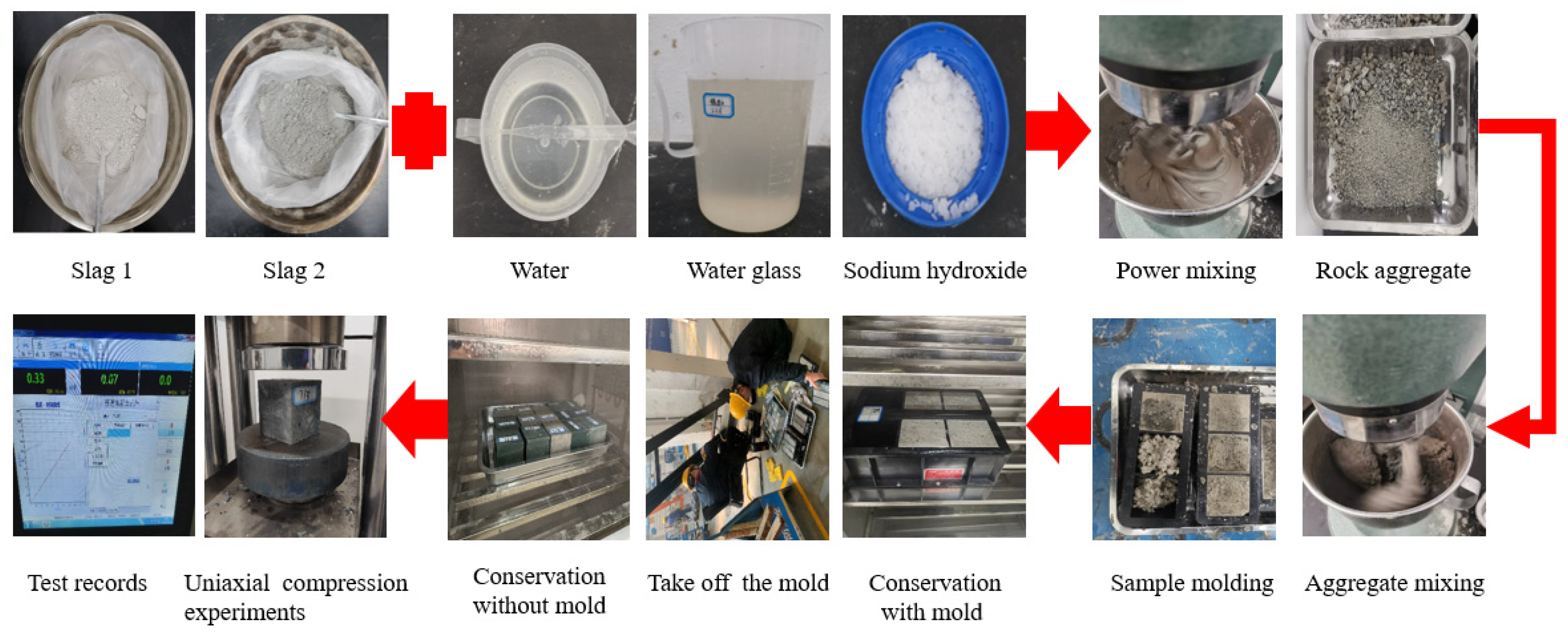 Sustainability 15 04257 g013 Sustainability 15 04257 g013