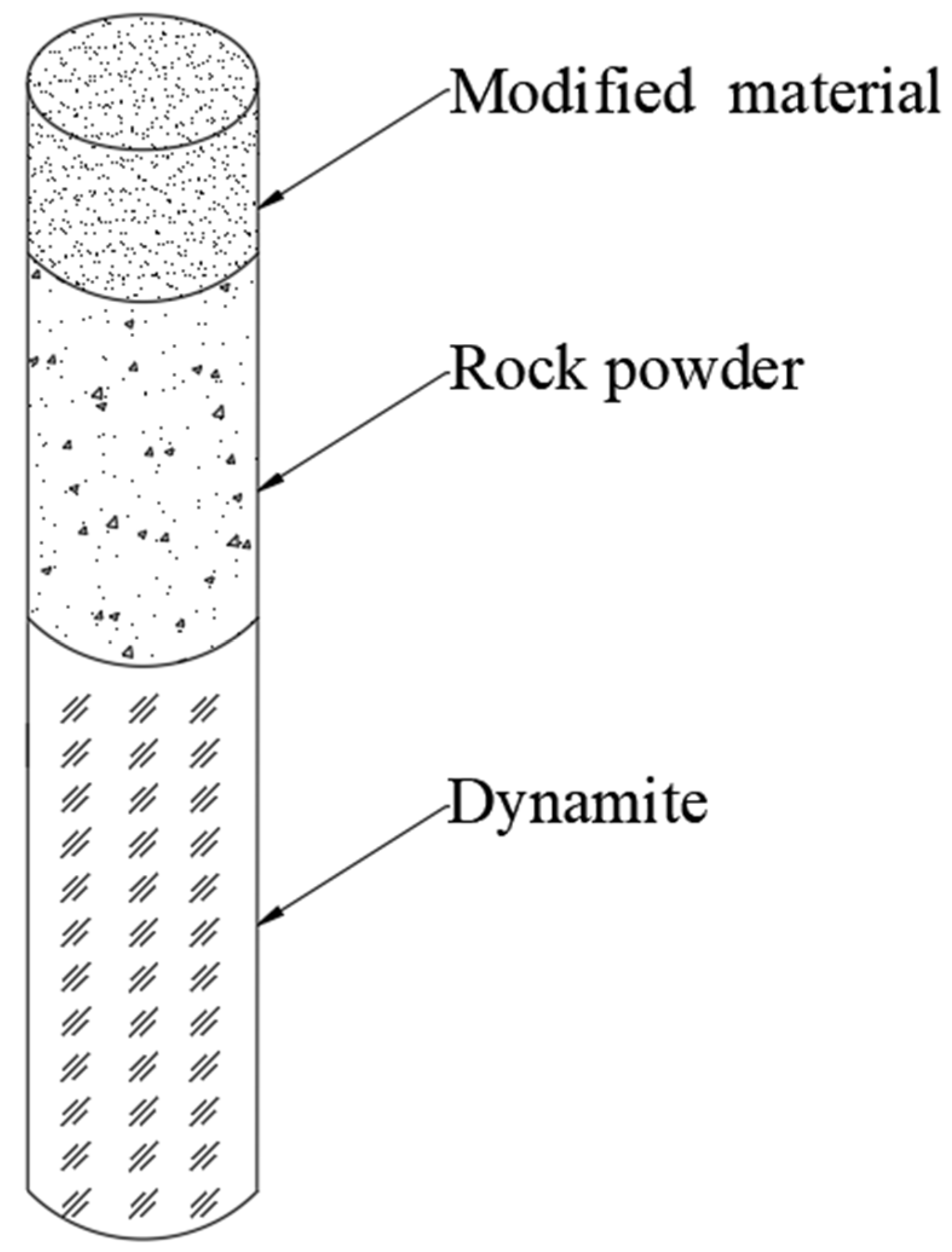 Sustainability 15 04257 g015 Sustainability 15 04257 g015