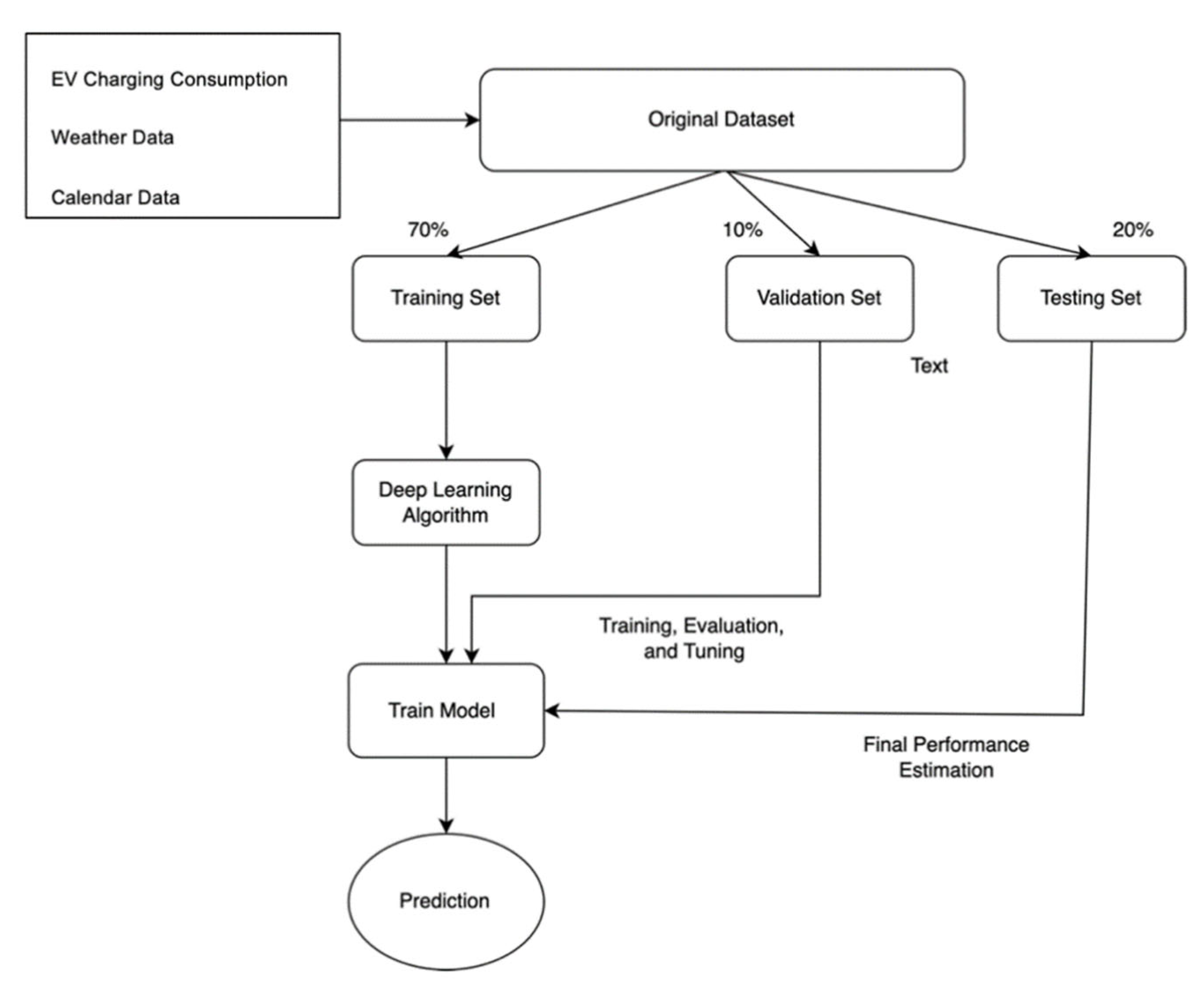 Sustainability 15 04258 g001 Sustainability 15 04258 g001