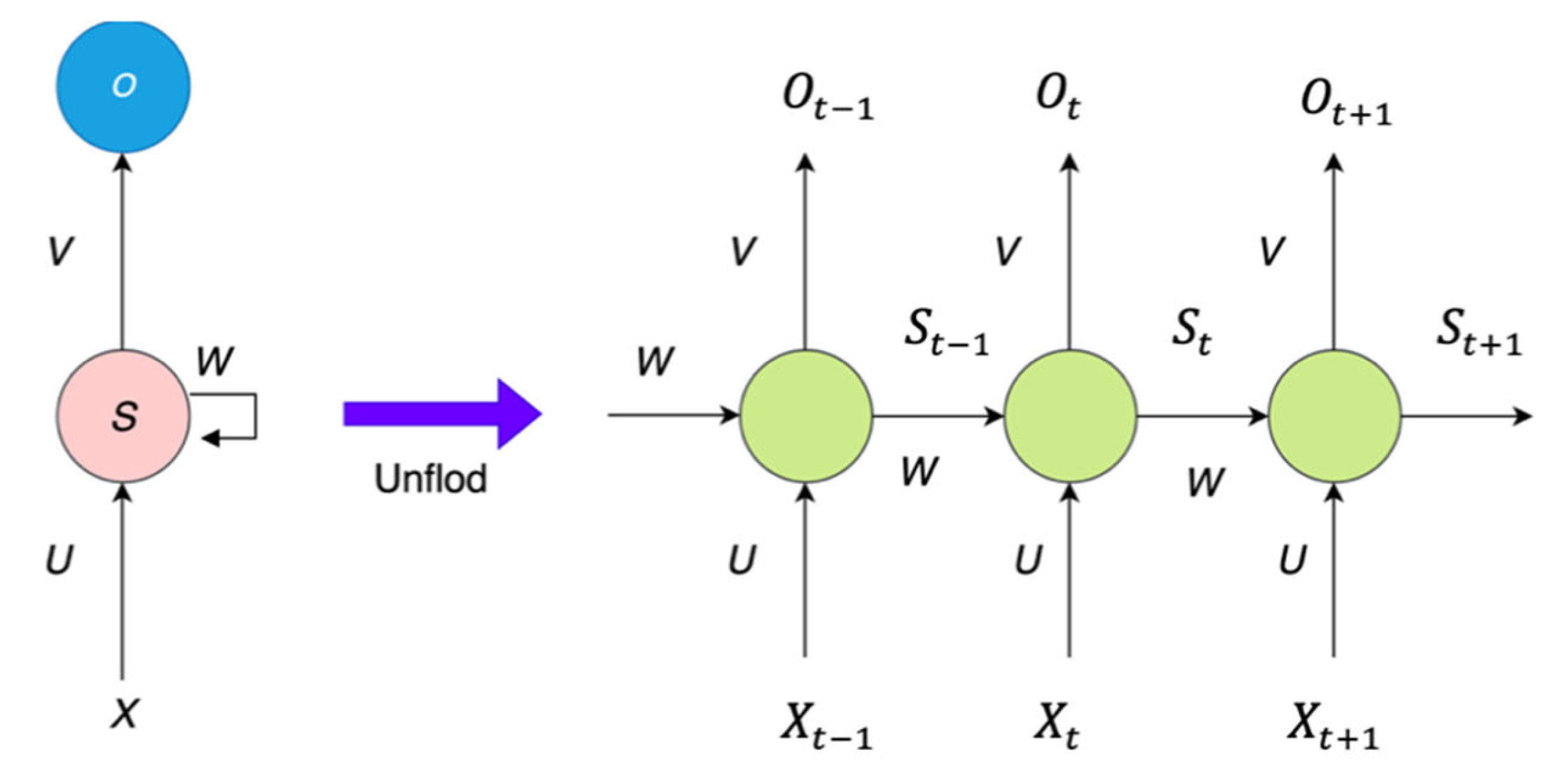 Sustainability 15 04258 g002 Sustainability 15 04258 g002