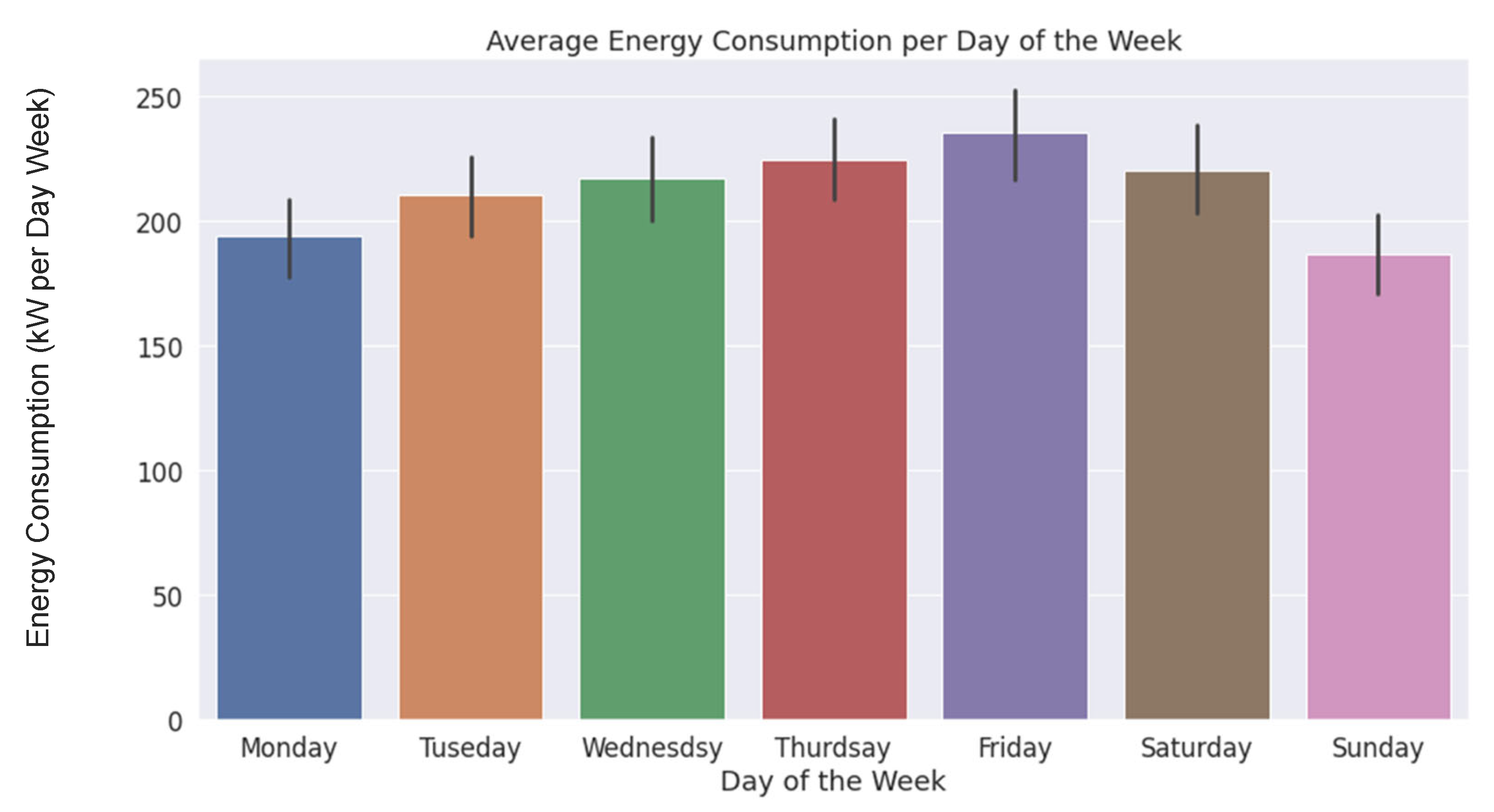Sustainability 15 04258 g009 Sustainability 15 04258 g009