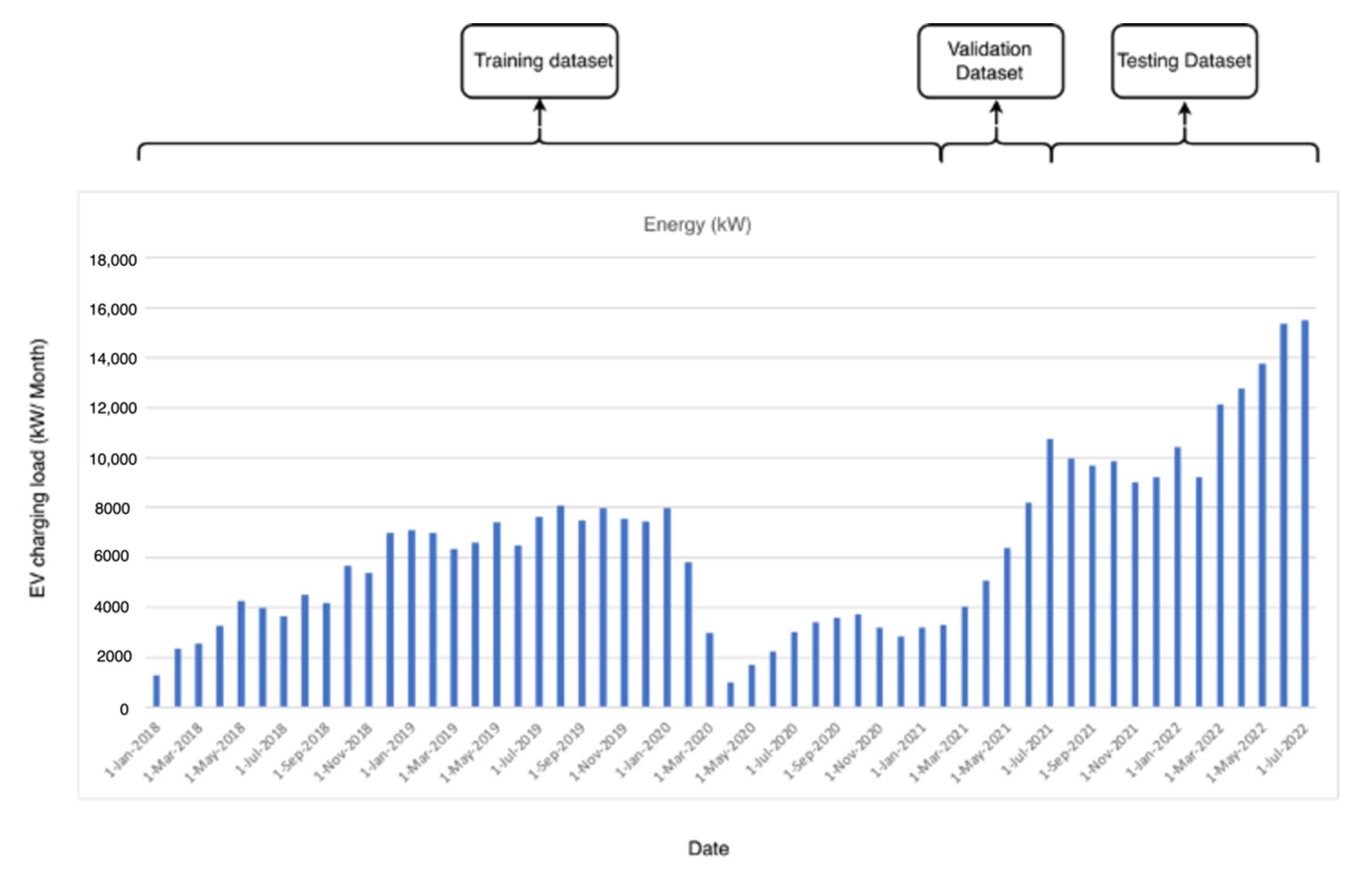 Sustainability 15 04258 g010 Sustainability 15 04258 g010