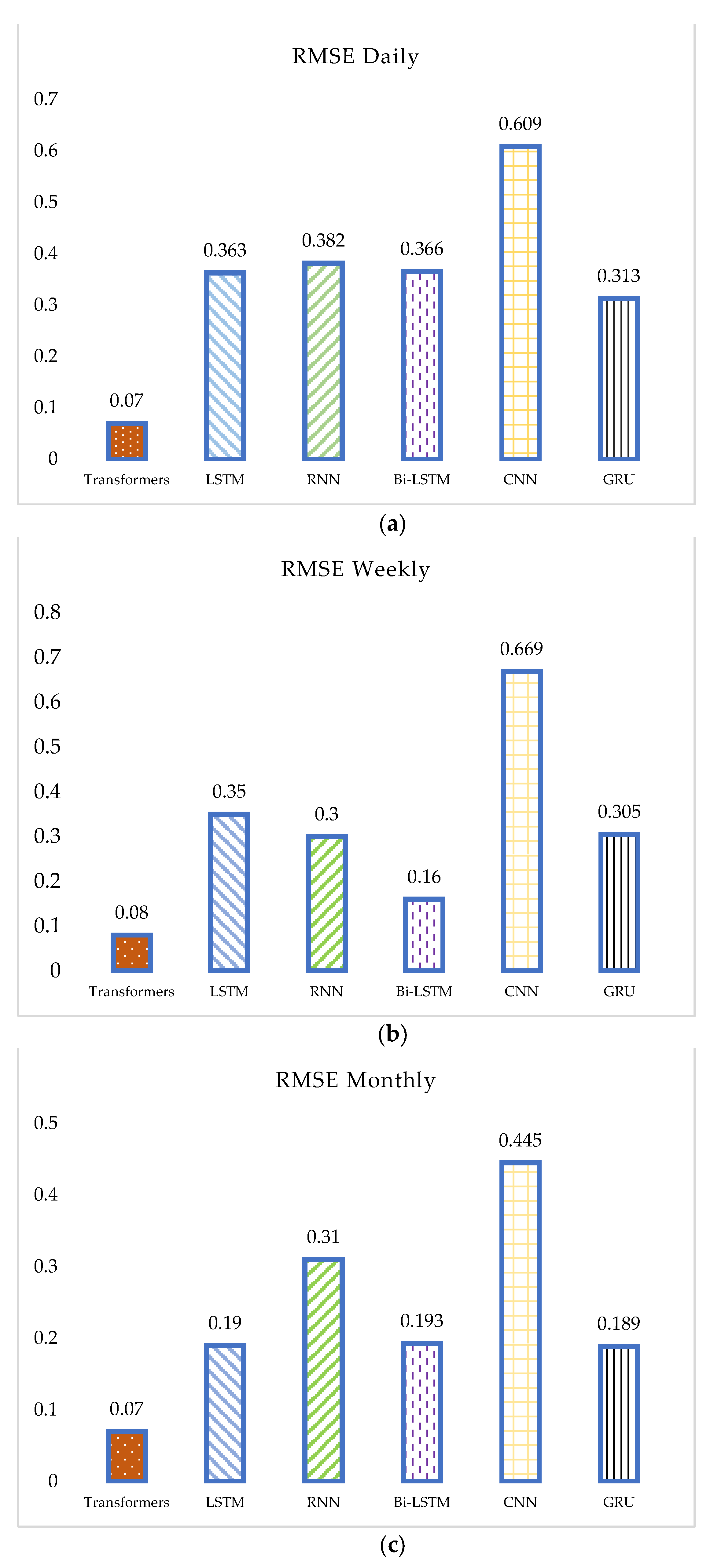 Sustainability 15 04258 g011 Sustainability 15 04258 g011