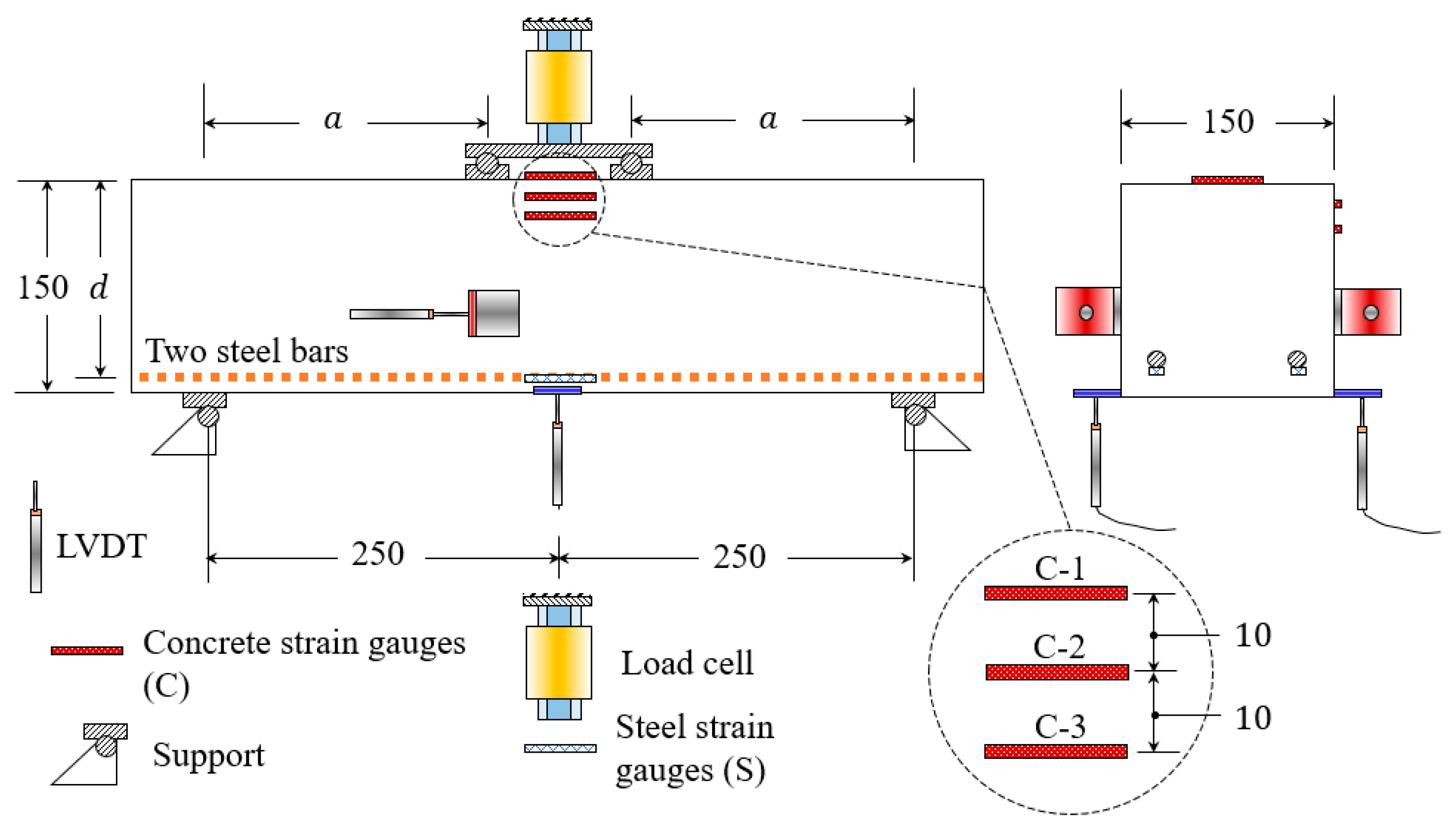 Sustainability 15 04265 g006