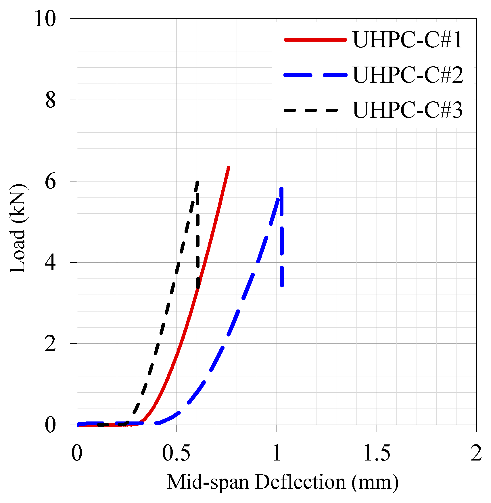 Sustainability 15 04265 g007